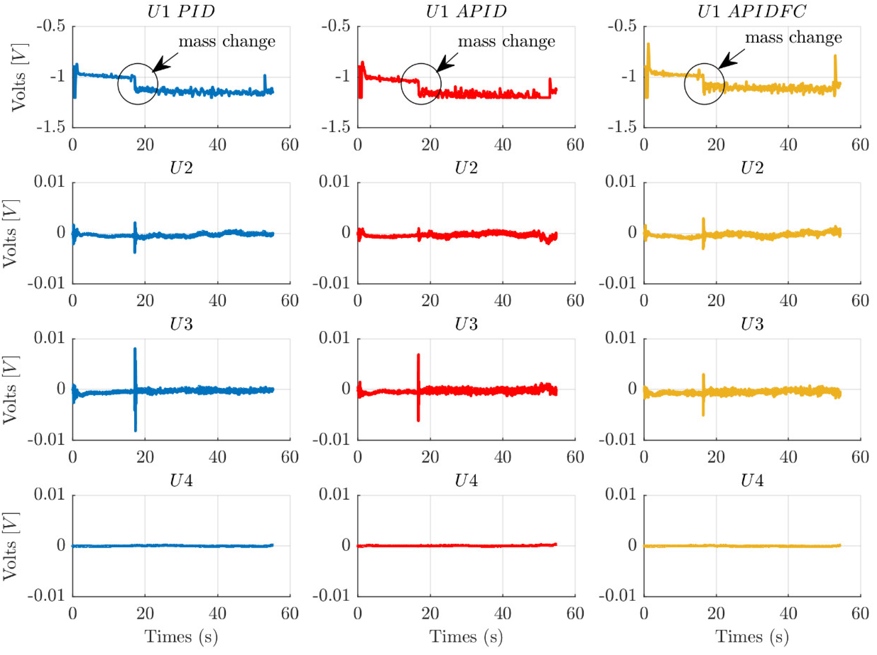 Aerospace 10 00059 g022