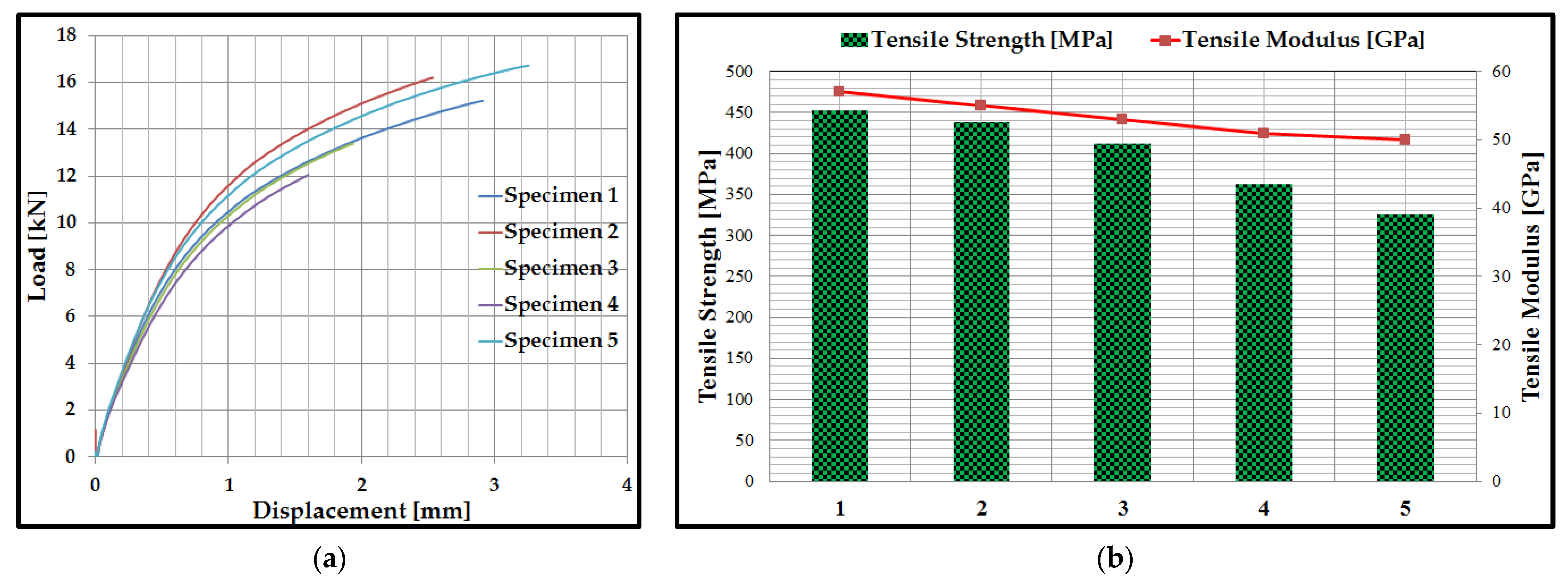 Aerospace 10 00060 g007