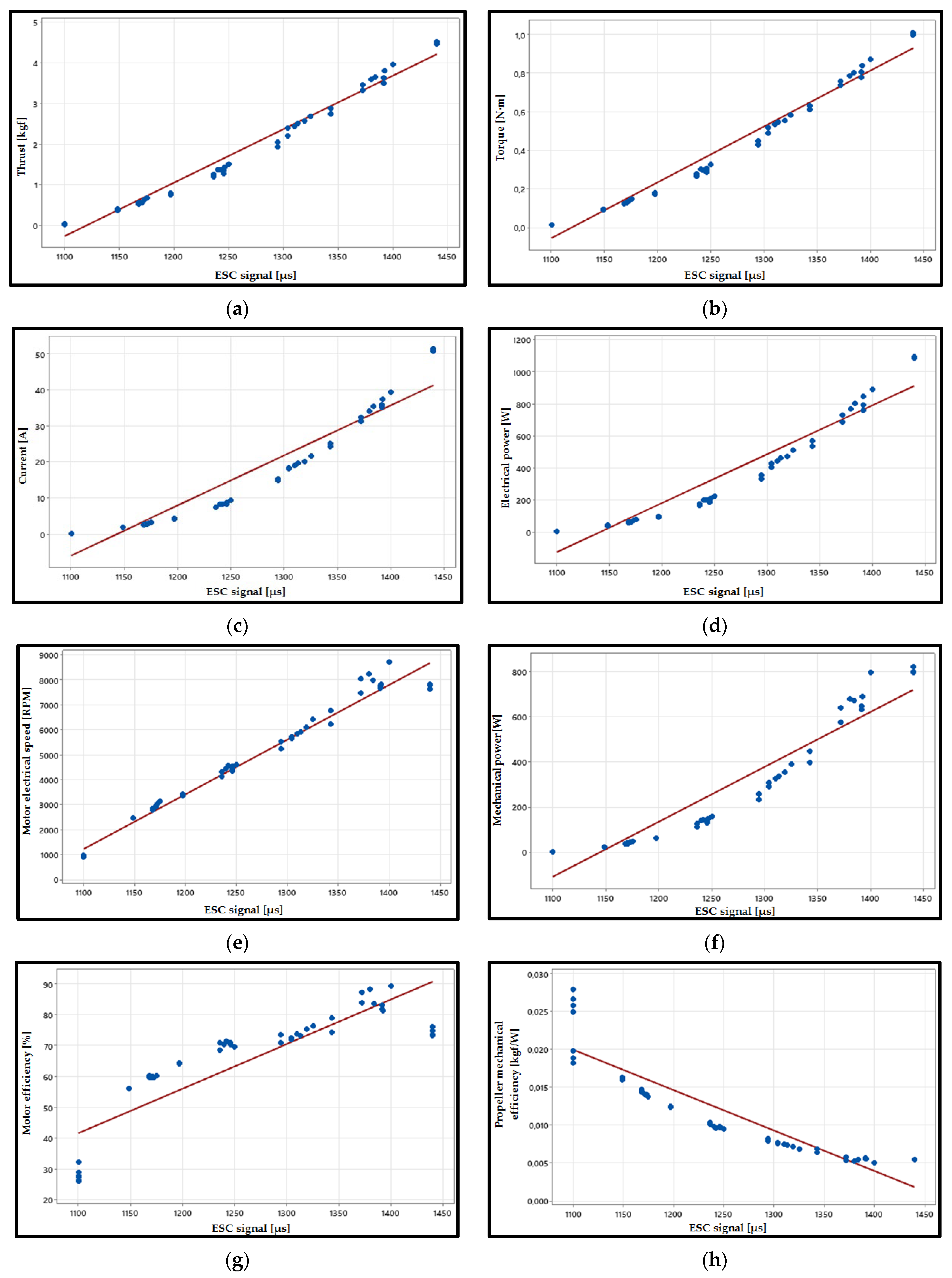 Aerospace 10 00060 g009