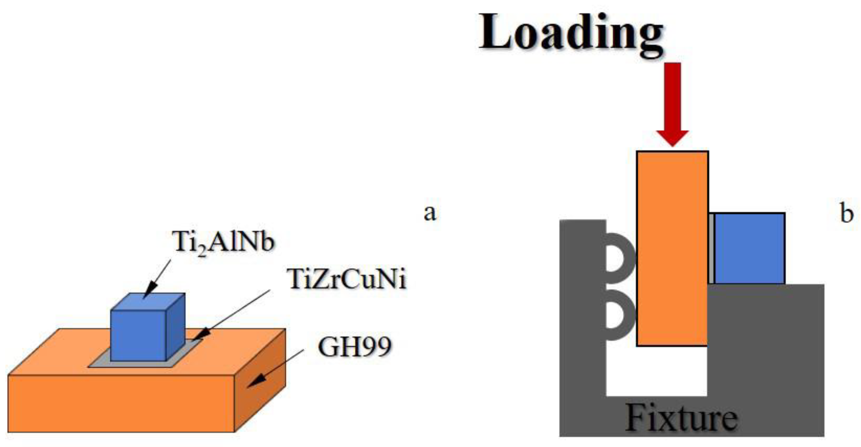 Aerospace 10 00073 g002 Aerospace 10 00073 g002