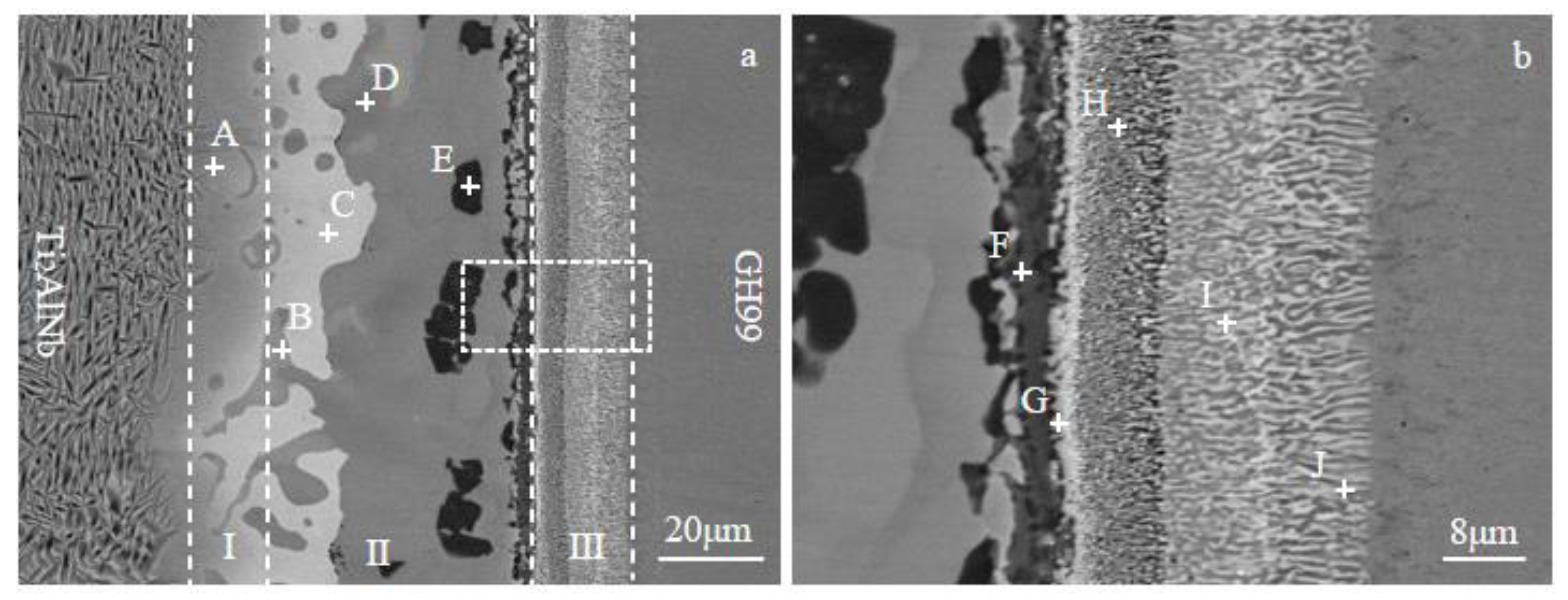 Aerospace 10 00073 g004 Aerospace 10 00073 g004