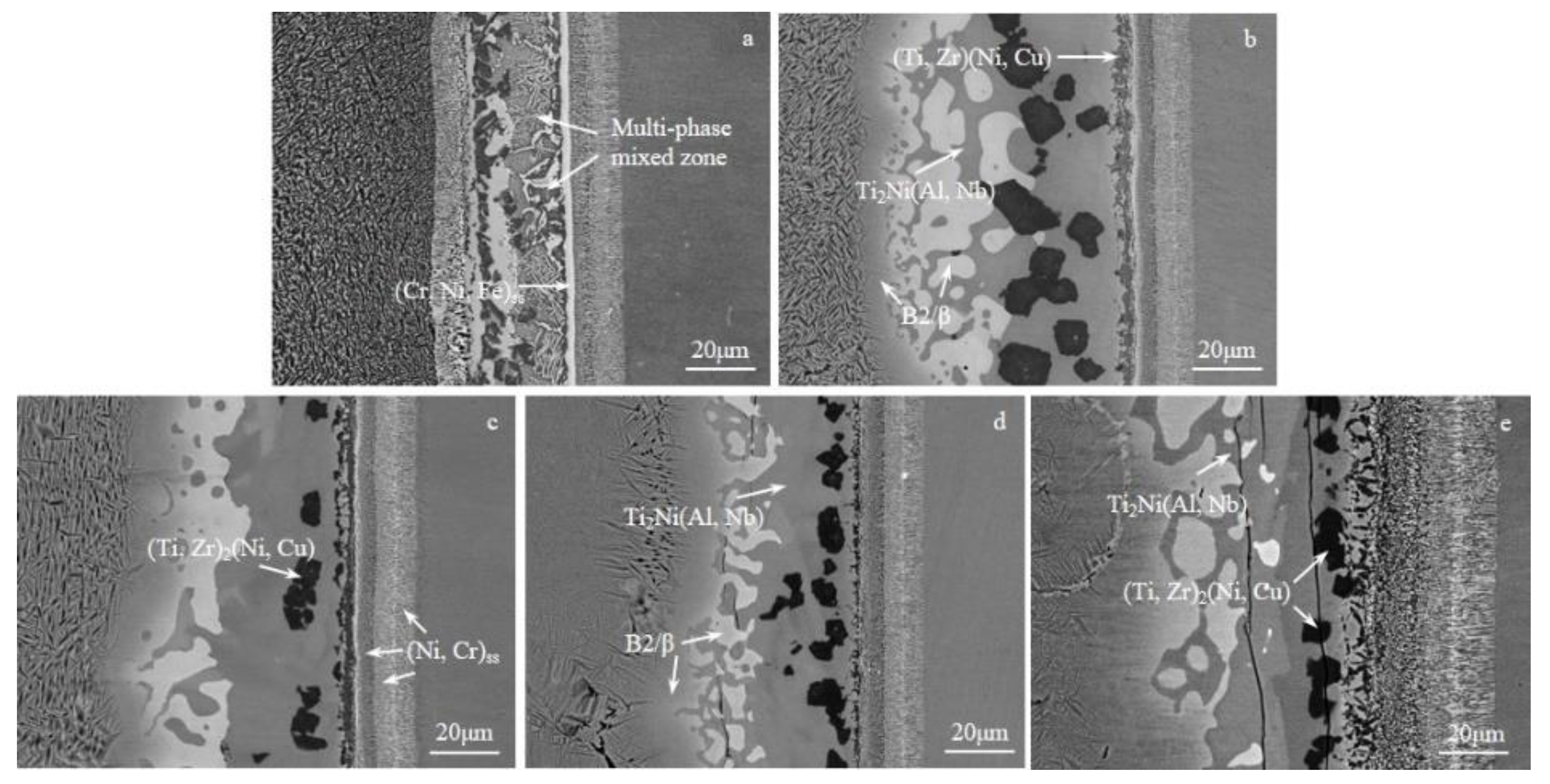 Aerospace 10 00073 g006 Aerospace 10 00073 g006