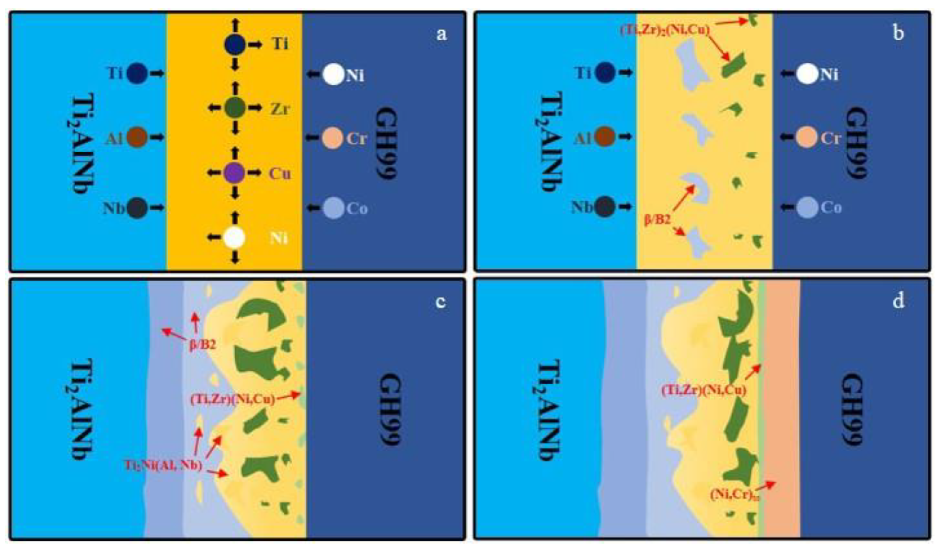 Aerospace 10 00073 g008 Aerospace 10 00073 g008
