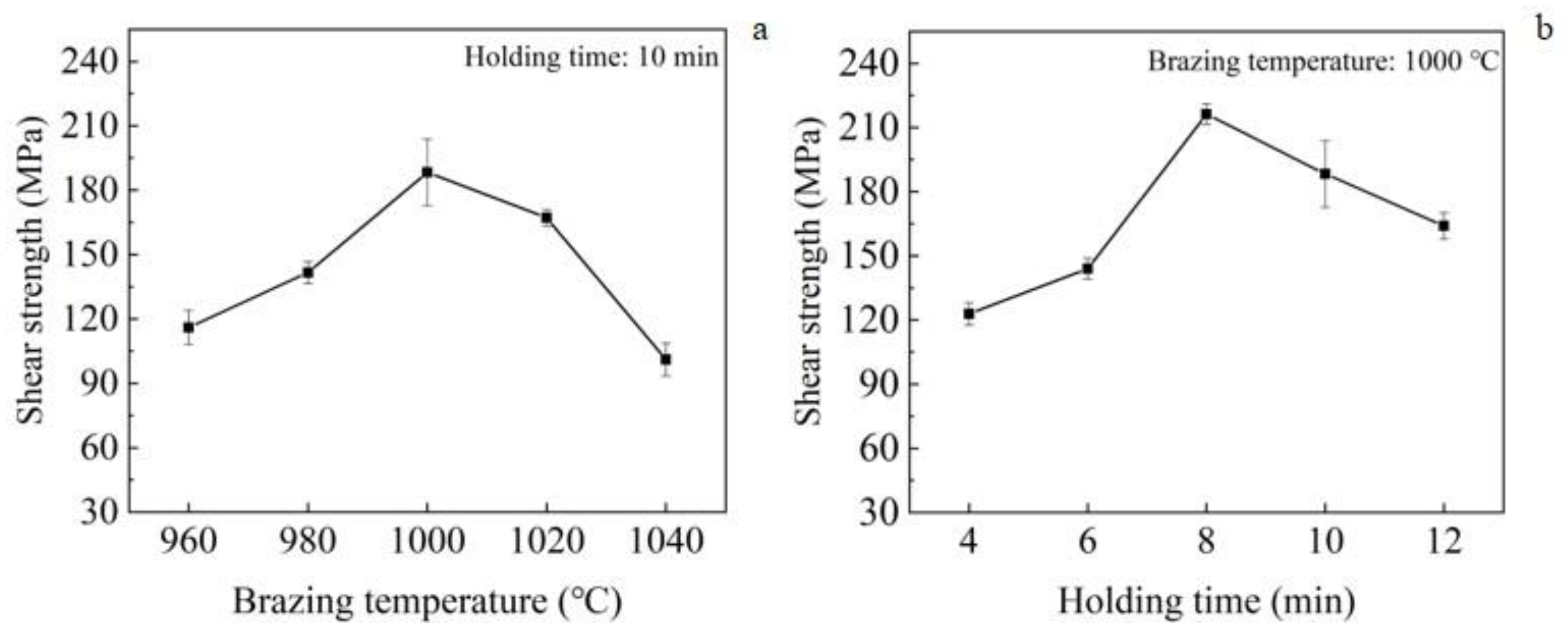 Aerospace 10 00073 g009 Aerospace 10 00073 g009