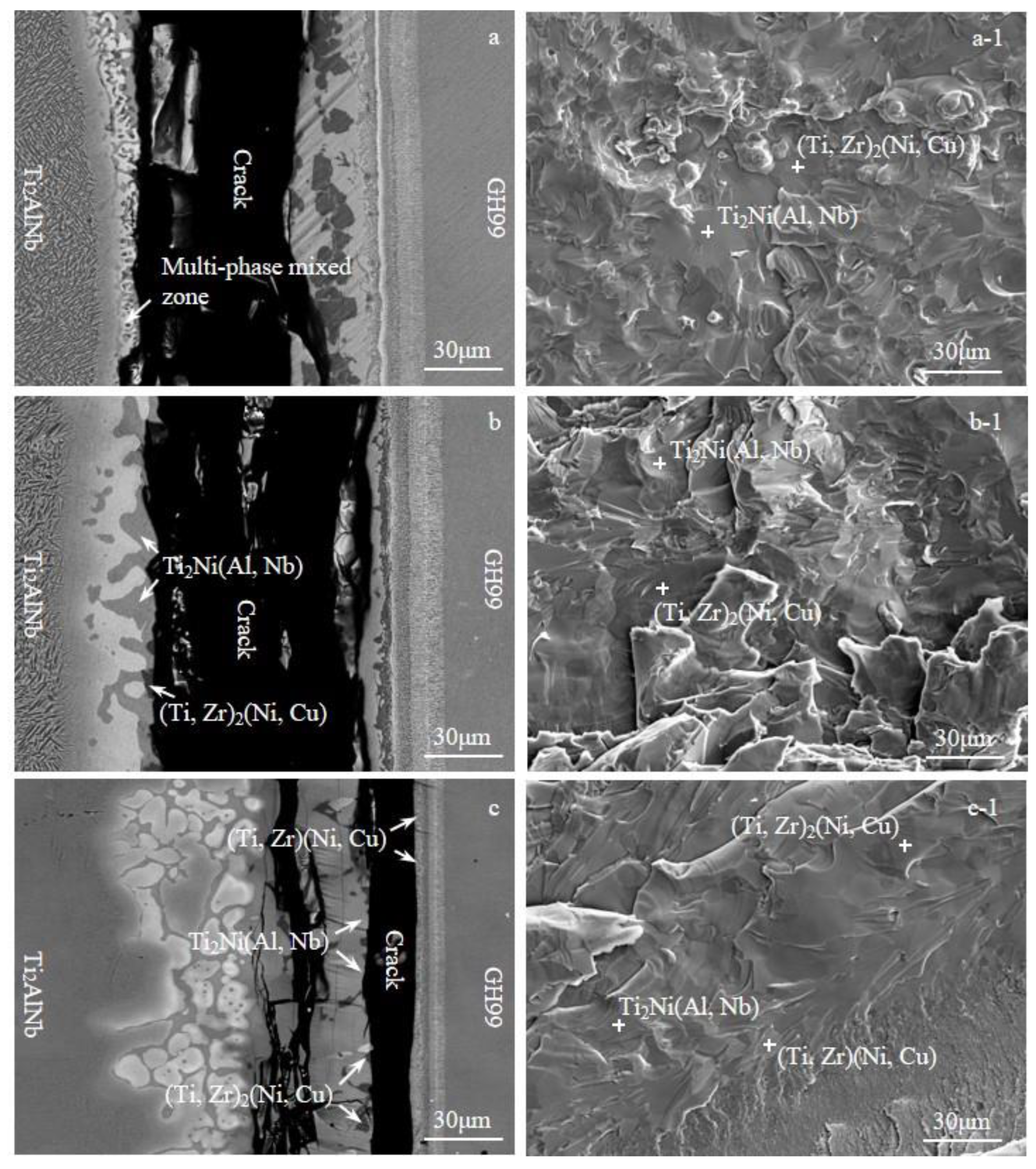 Aerospace 10 00073 g010 Aerospace 10 00073 g010
