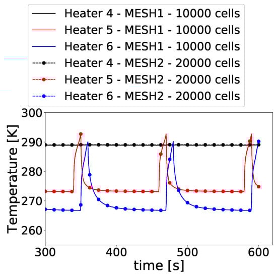 Aerospace 10 00075 g0a10