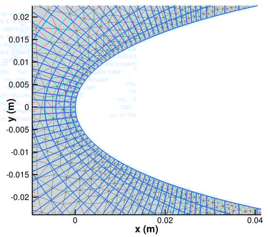 Aerospace 10 00075 g0a2