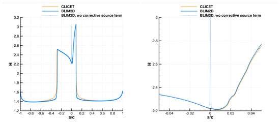 Aerospace 10 00075 g0a6
