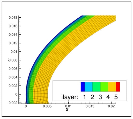 Aerospace 10 00075 g0a9