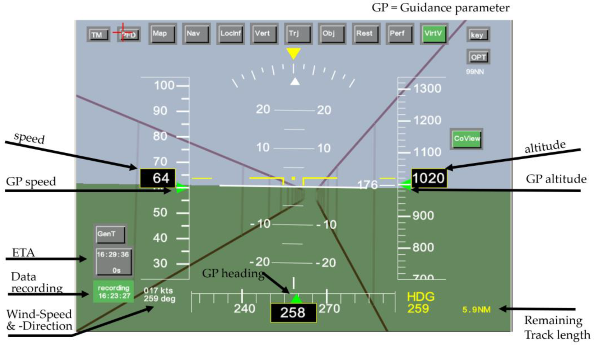 Aerospace 10 00081 g002