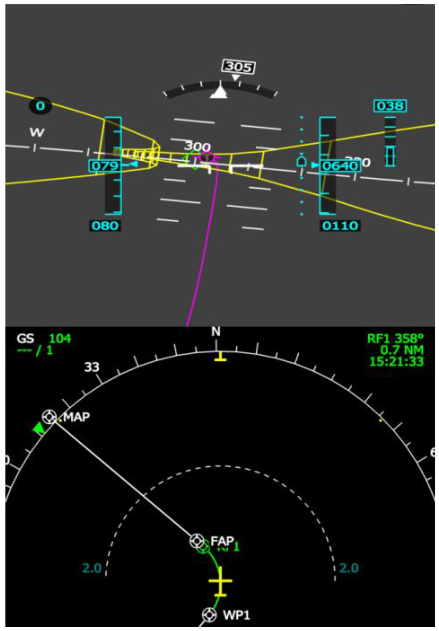 Aerospace 10 00081 g004