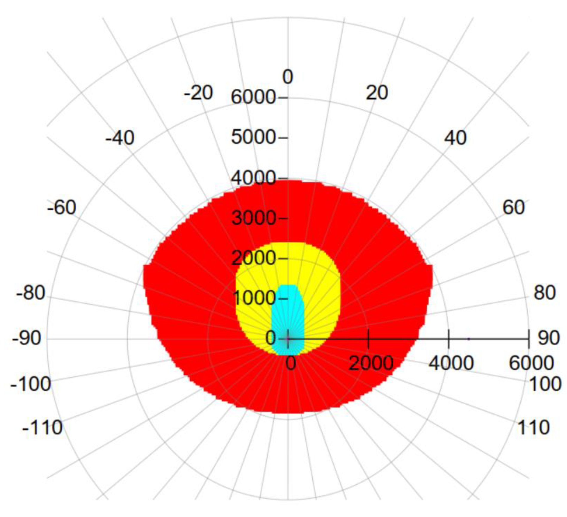 Aerospace 10 00081 g006