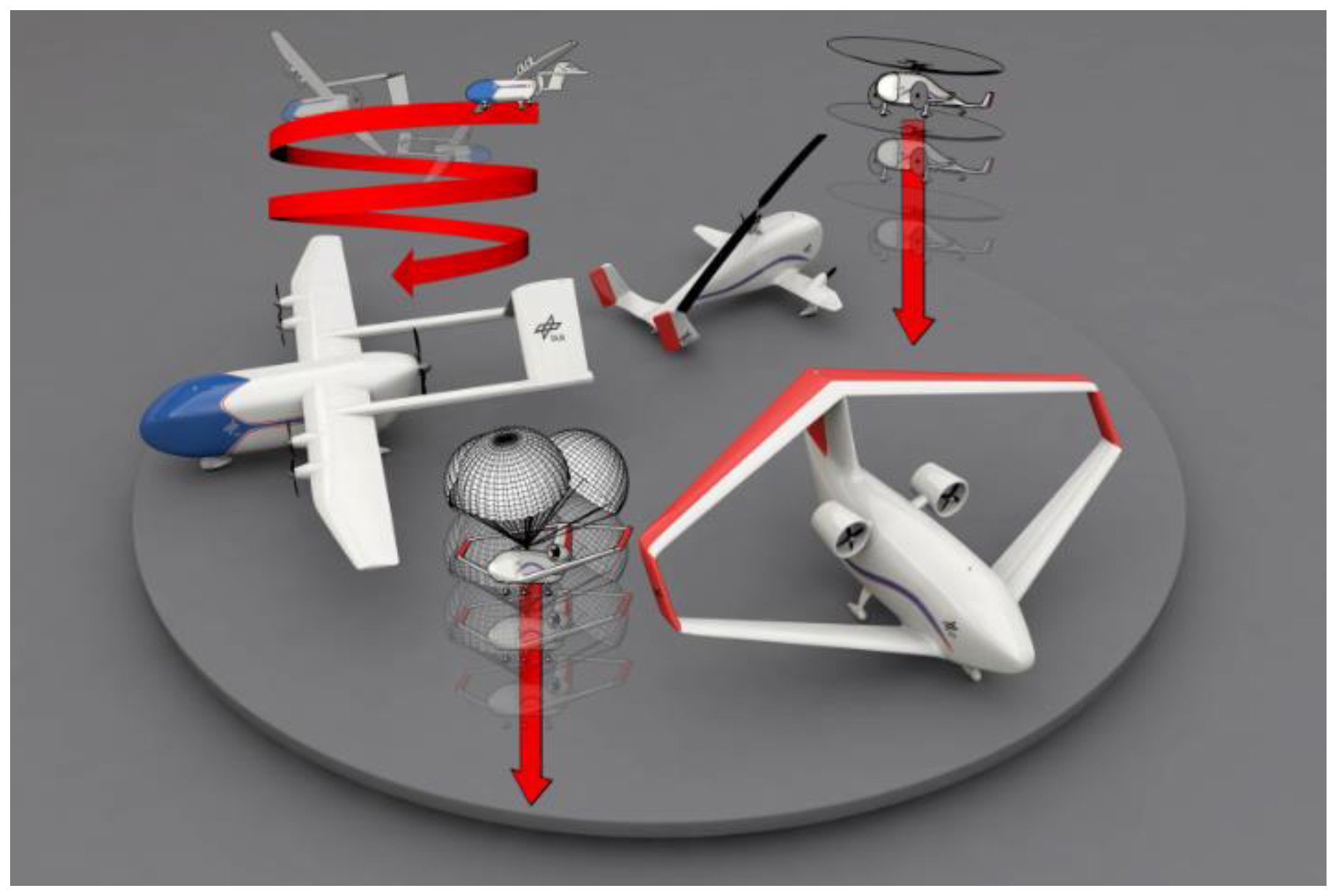 Aerospace 10 00081 g007