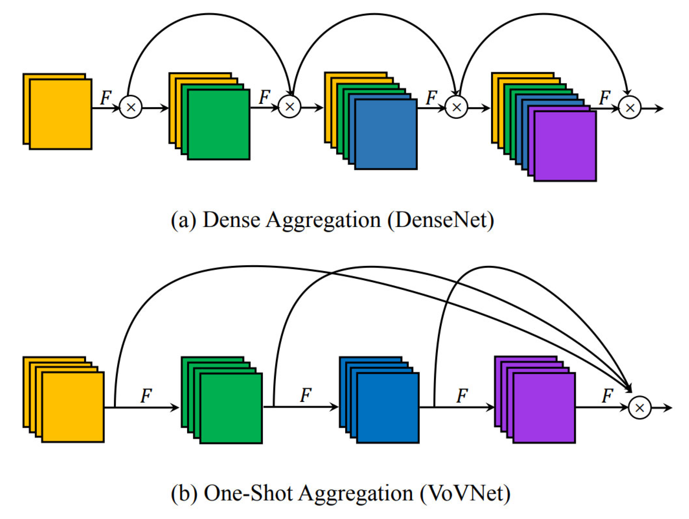 Aerospace 10 00084 g005