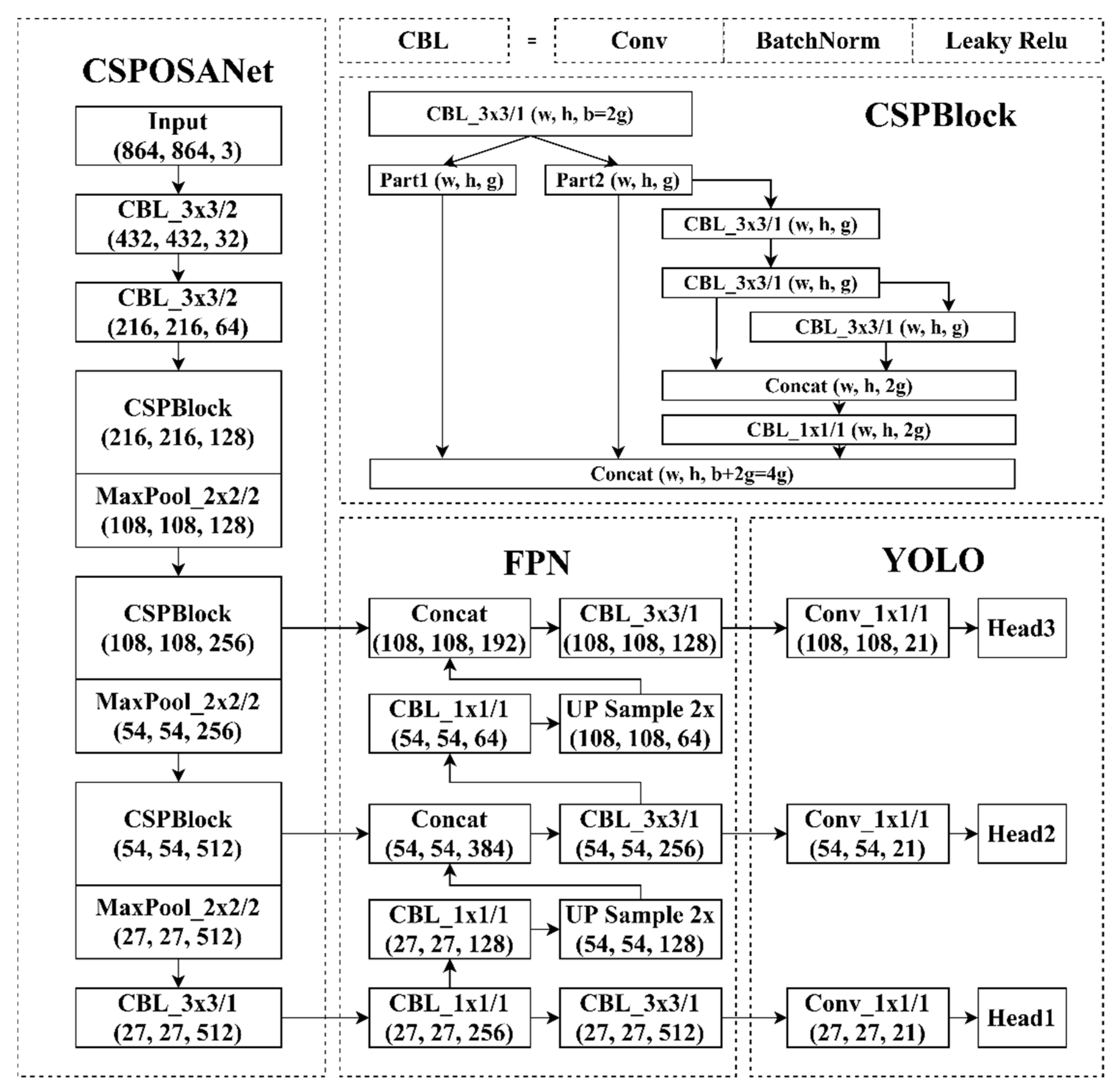 Aerospace 10 00084 g006