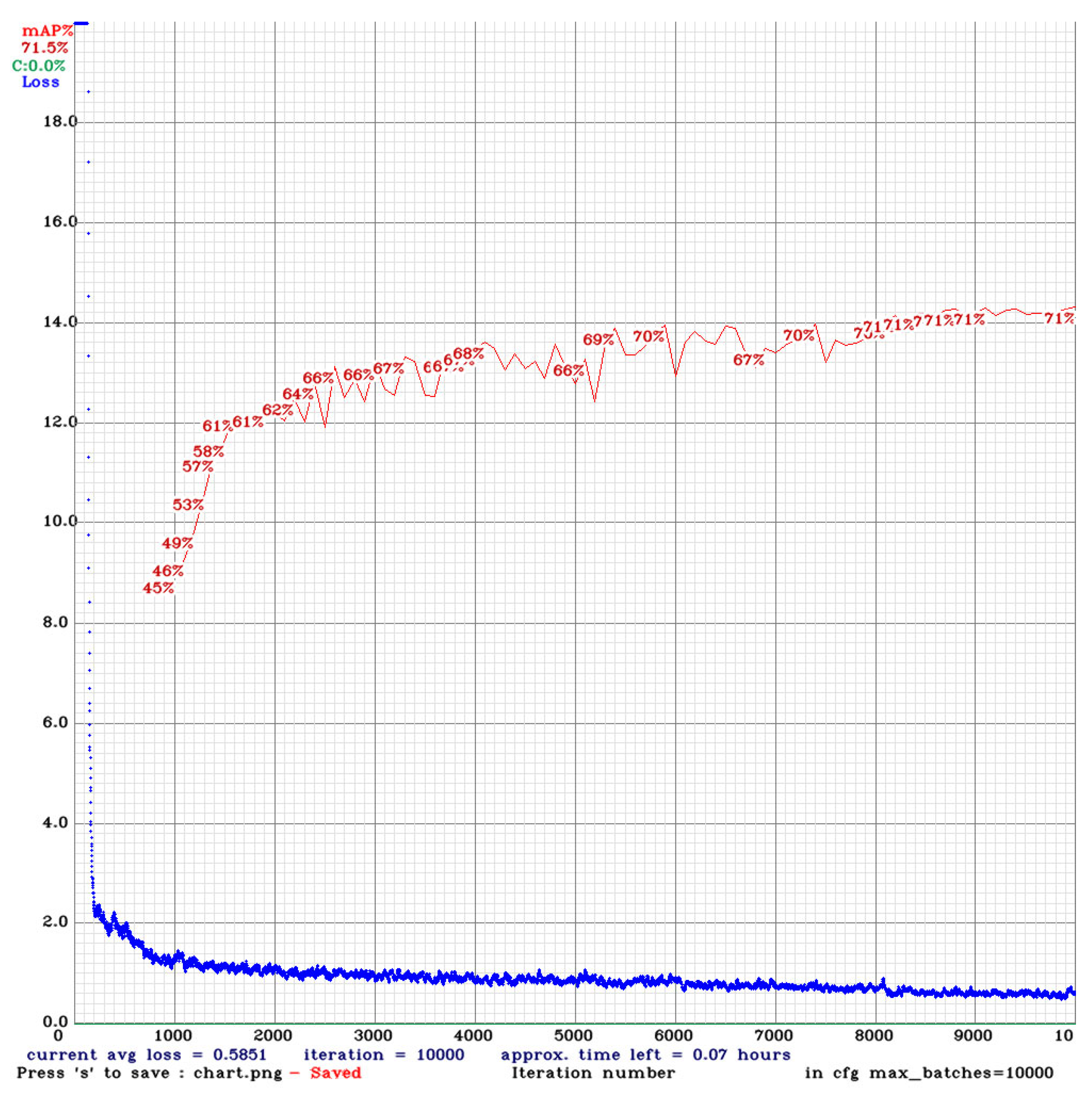 Aerospace 10 00084 g008