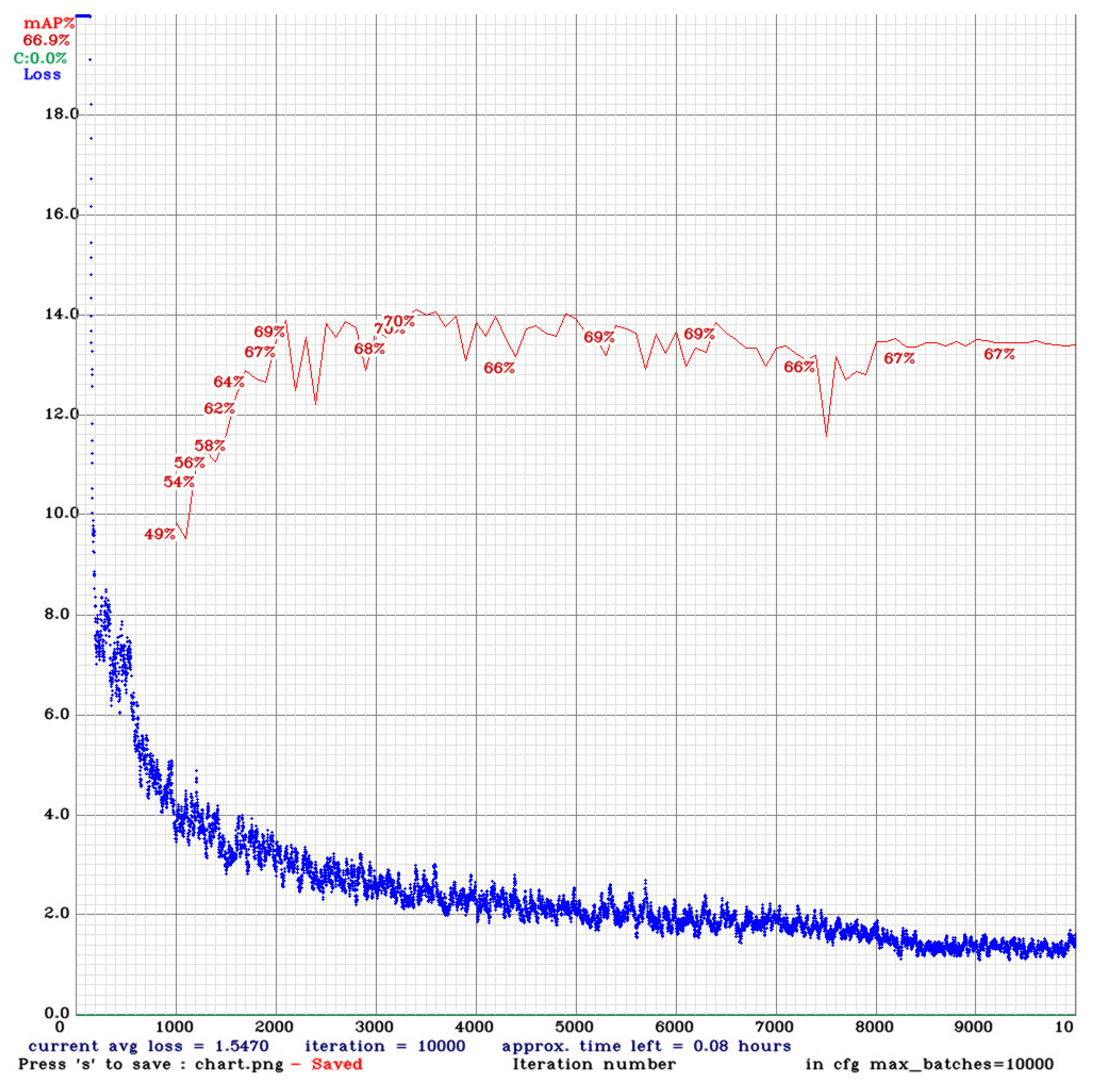 Aerospace 10 00084 g009