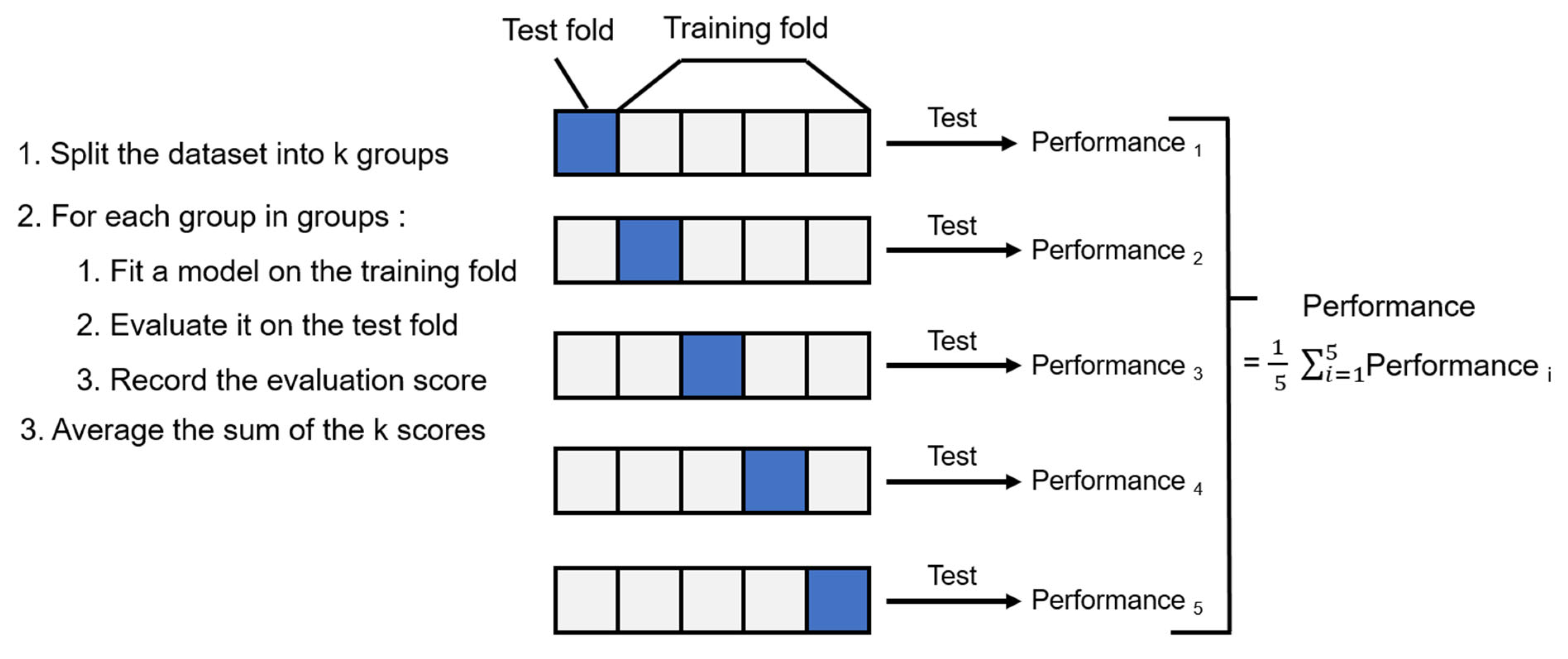 Aerospace 10 00084 g010