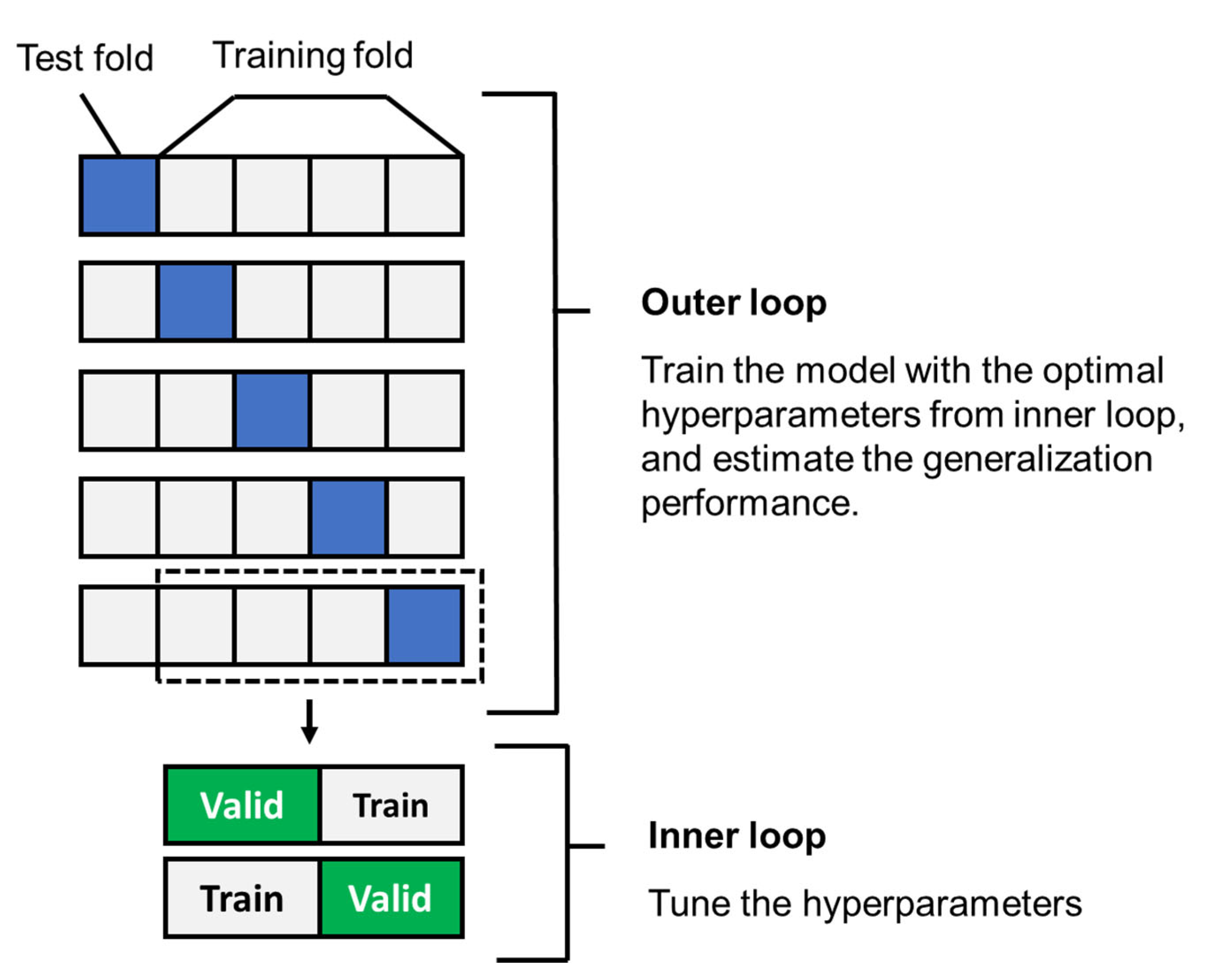 Aerospace 10 00084 g011