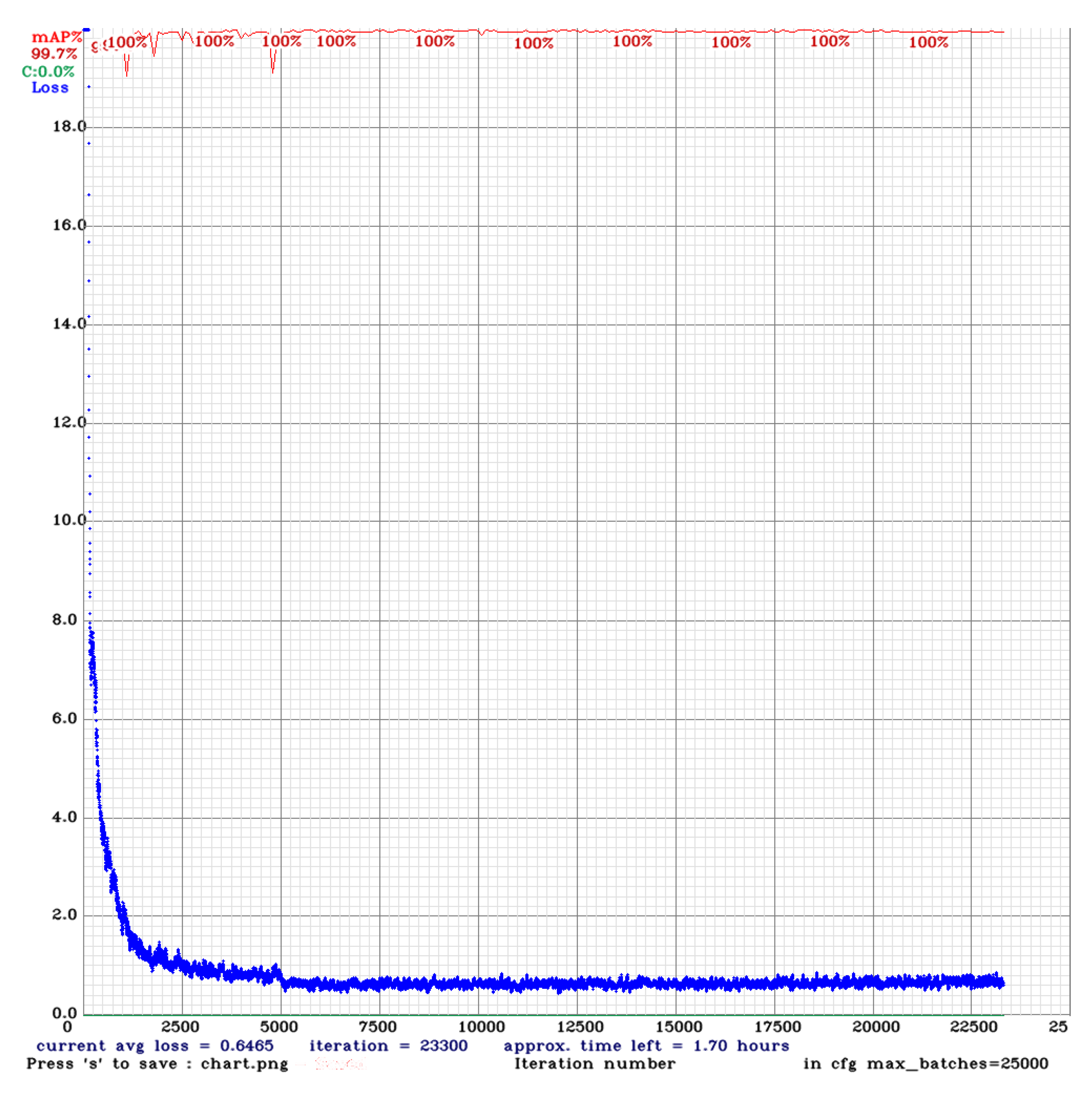 Aerospace 10 00084 g015