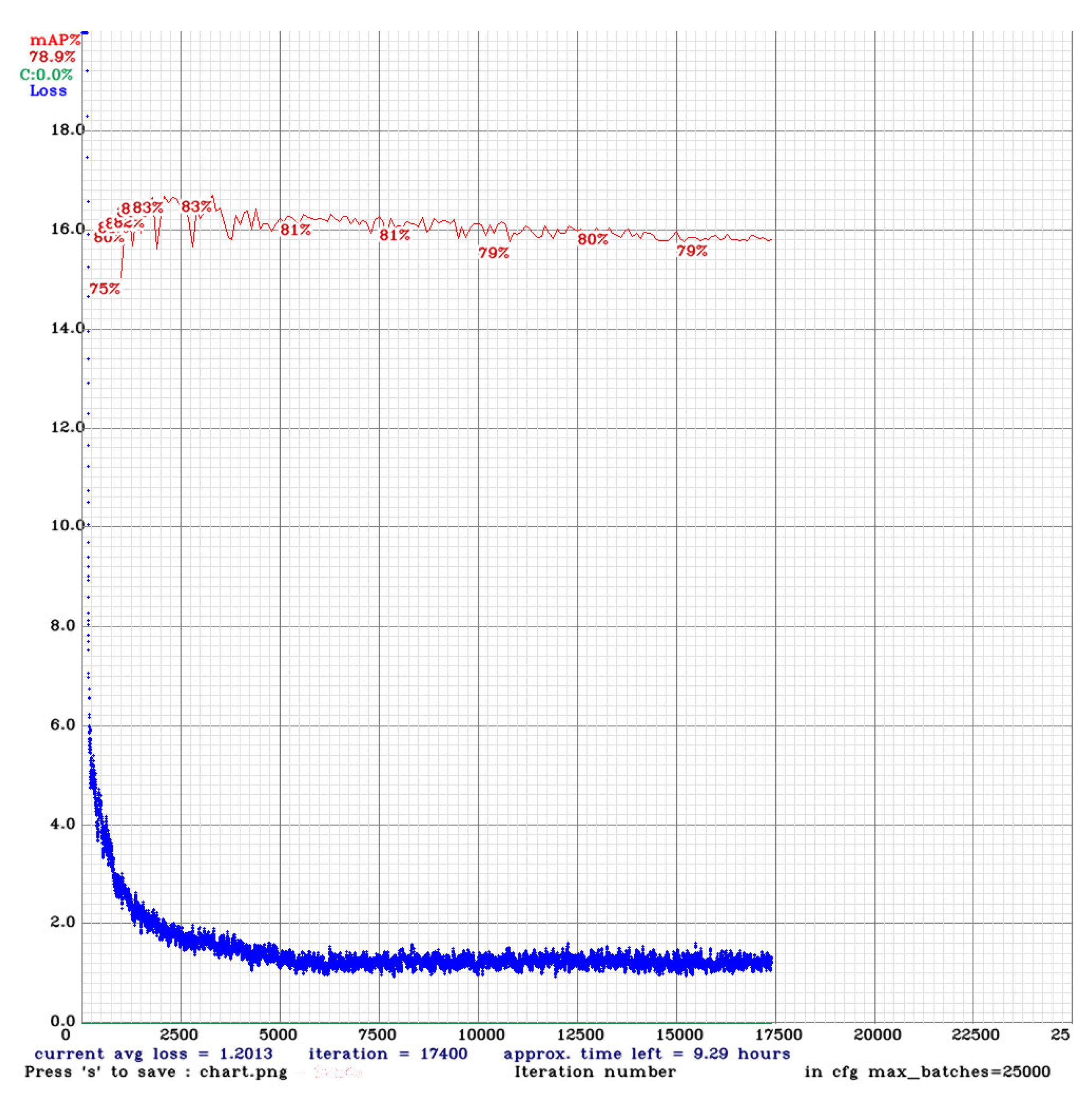 Aerospace 10 00084 g016