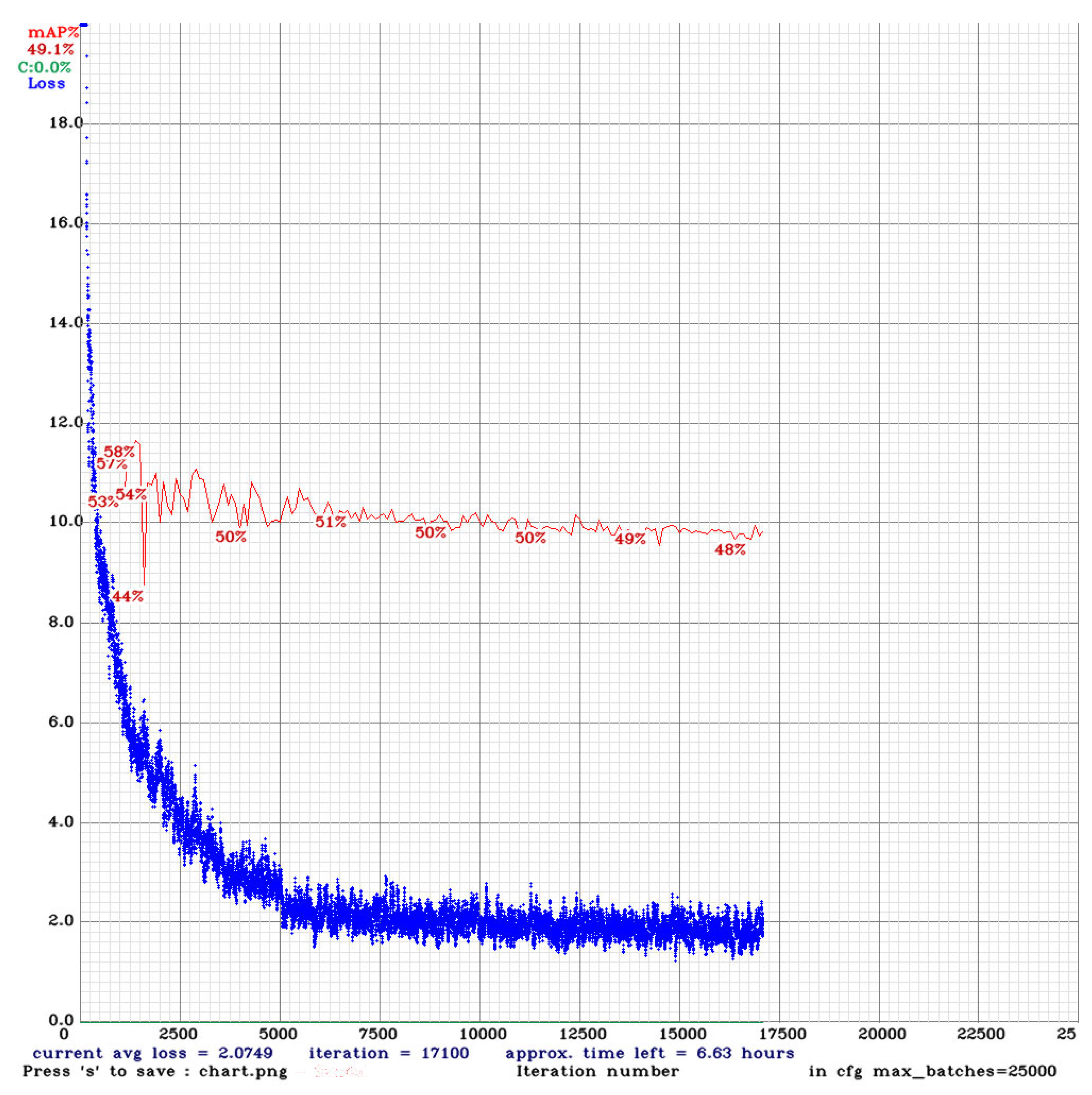 Aerospace 10 00084 g017