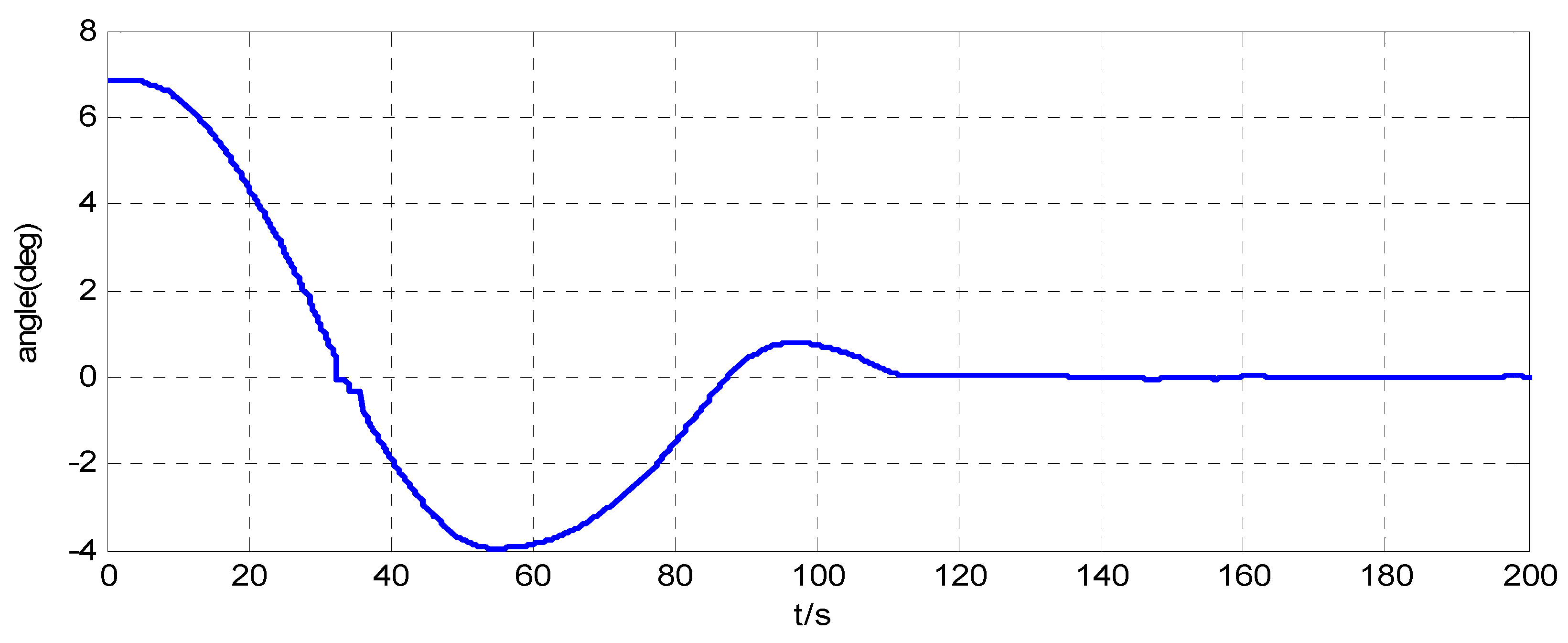 Aerospace 10 00090 g006