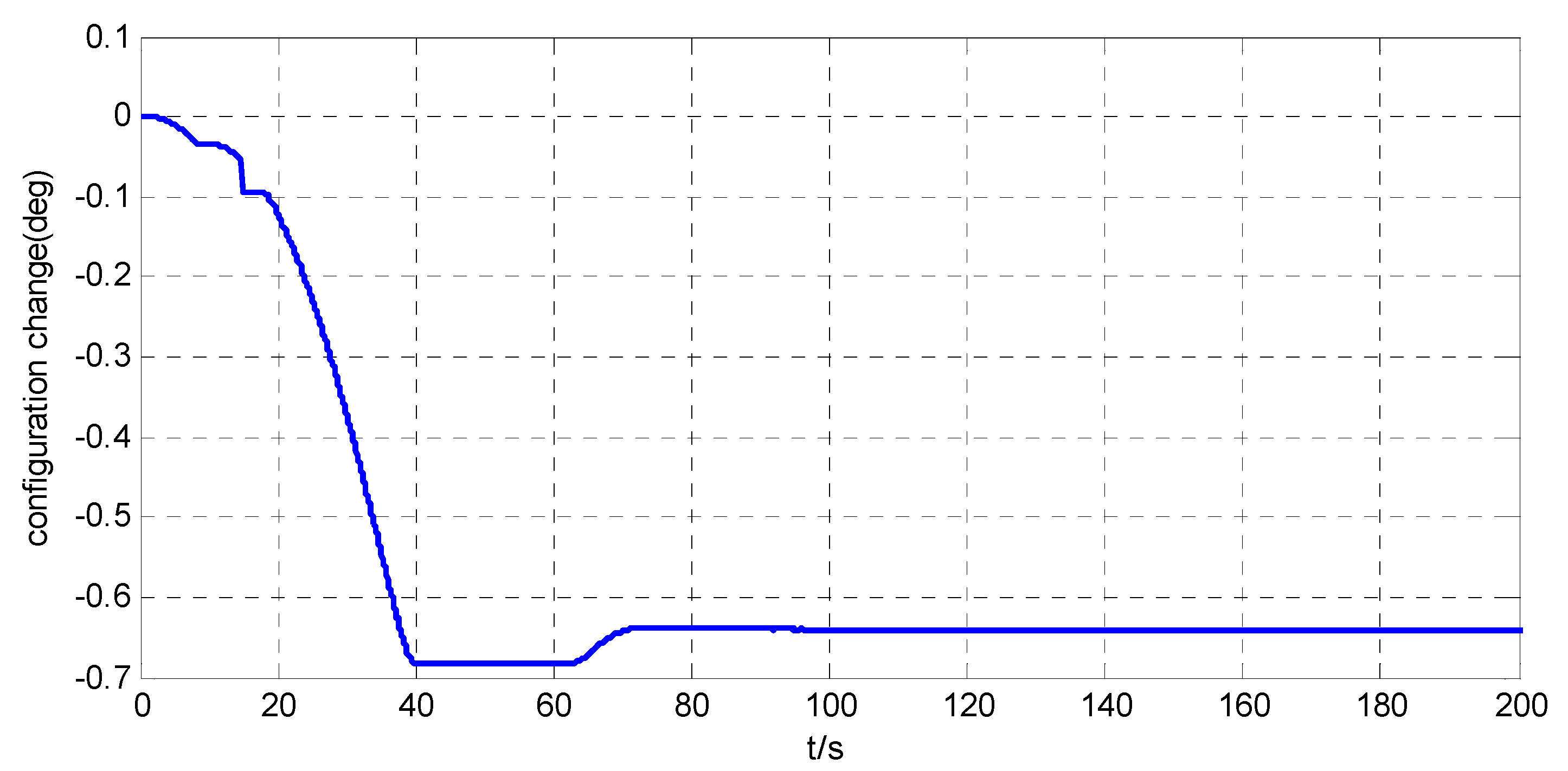 Aerospace 10 00090 g016