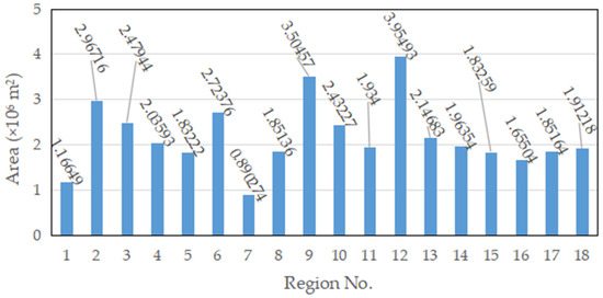 Aerospace 10 00093 g0a1