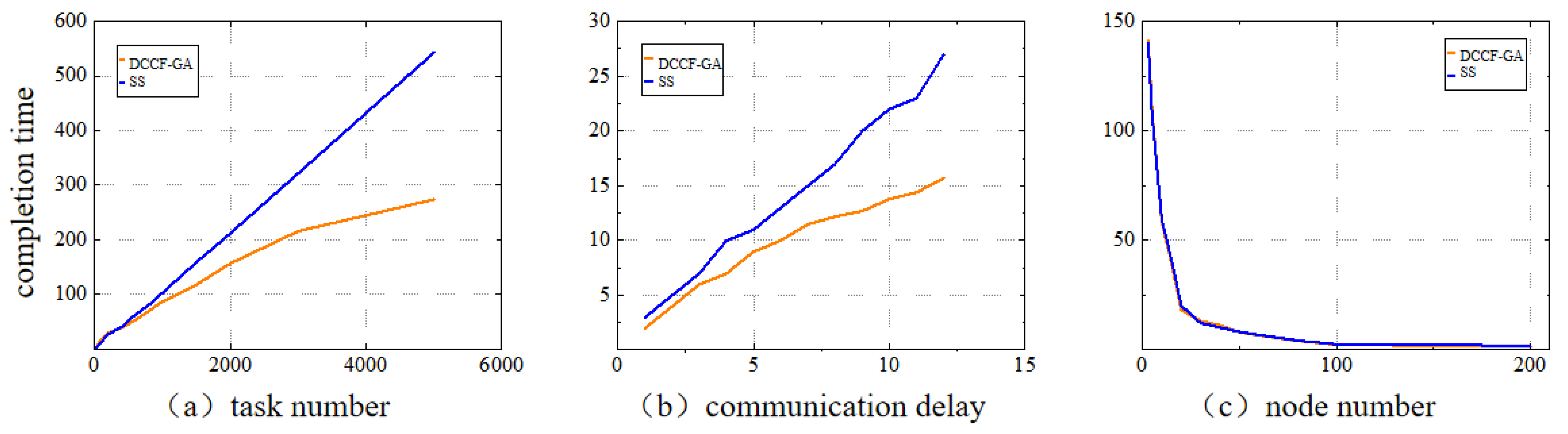 Aerospace 10 00095 g008