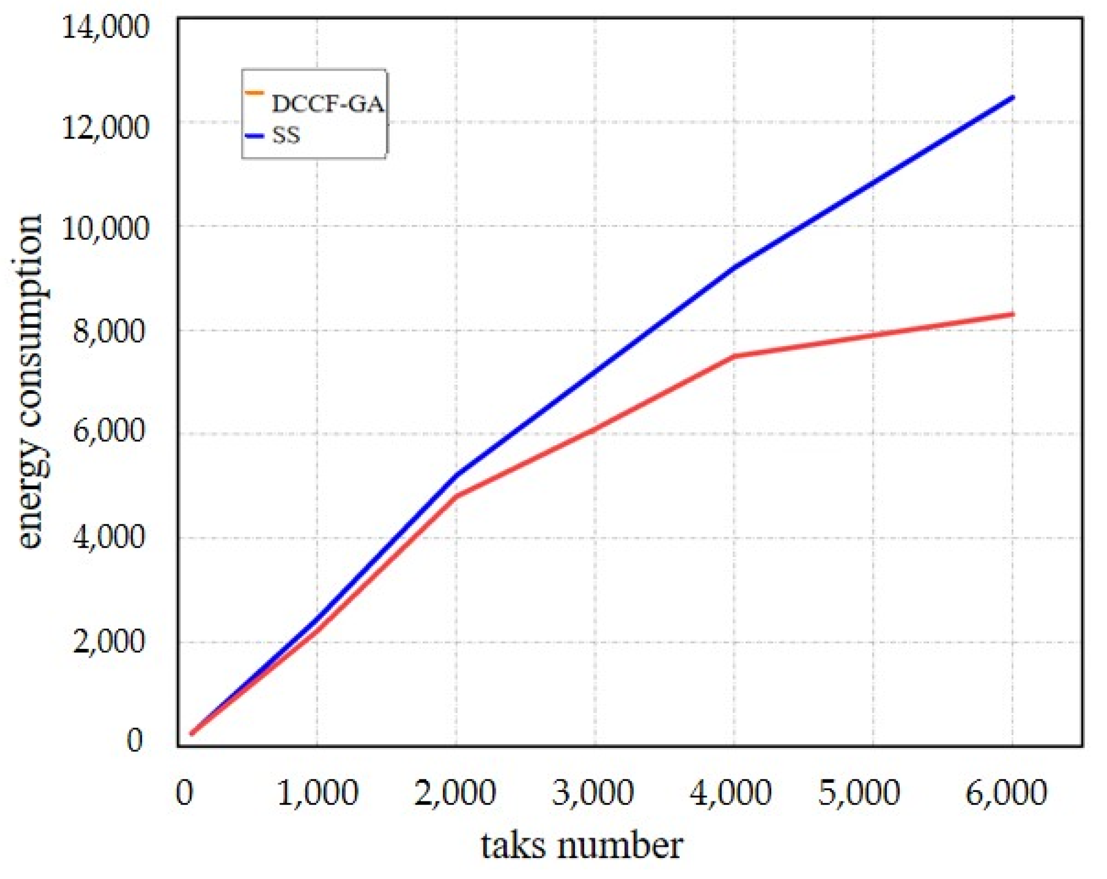 Aerospace 10 00095 g009
