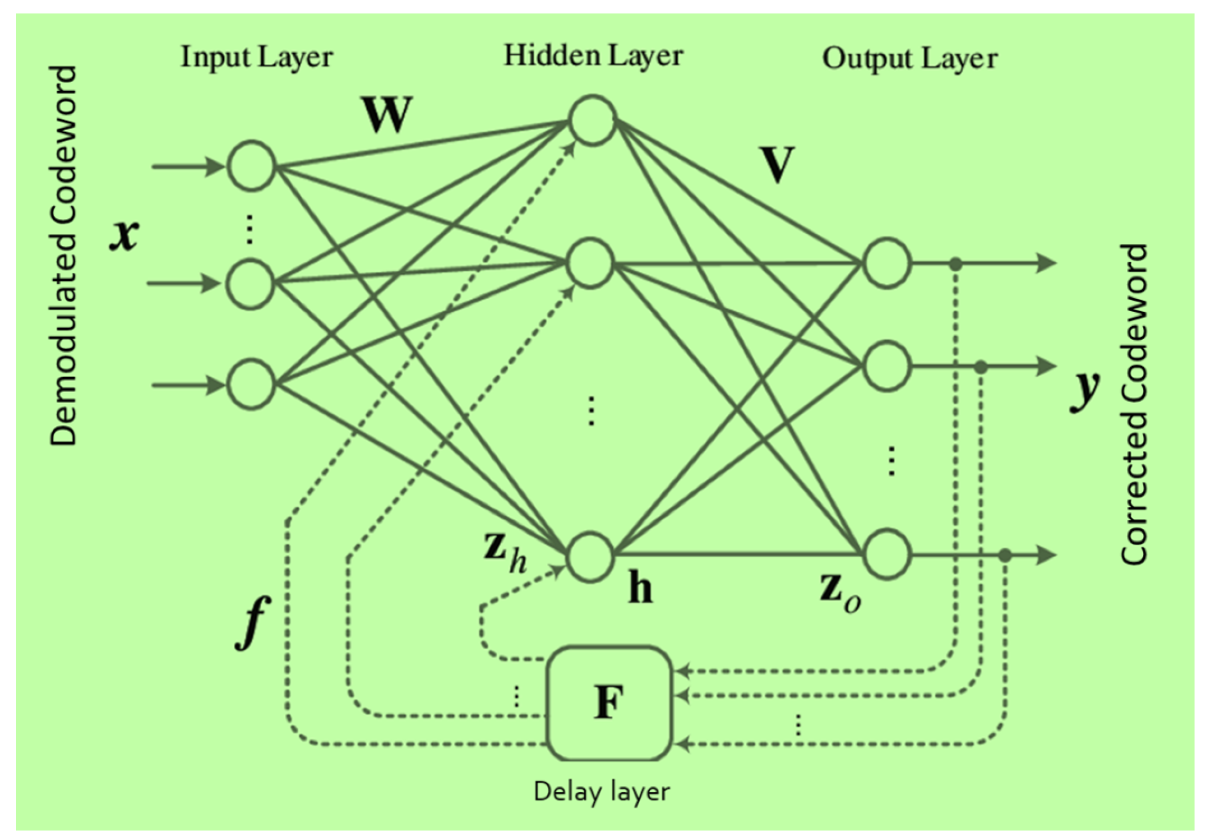 Aerospace 10 00101 g004 Aerospace 10 00101 g004