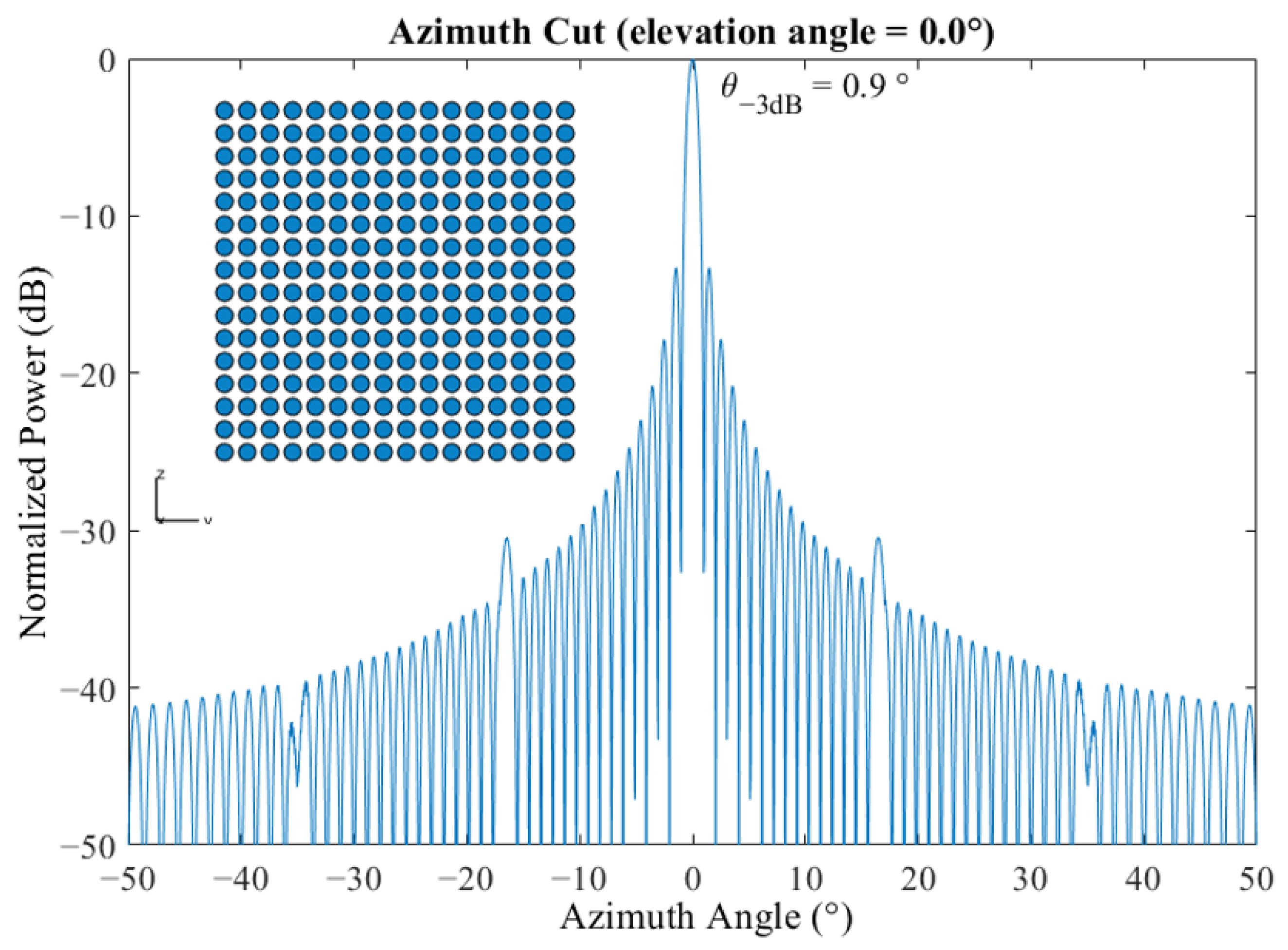 Aerospace 10 00101 g007 Aerospace 10 00101 g007