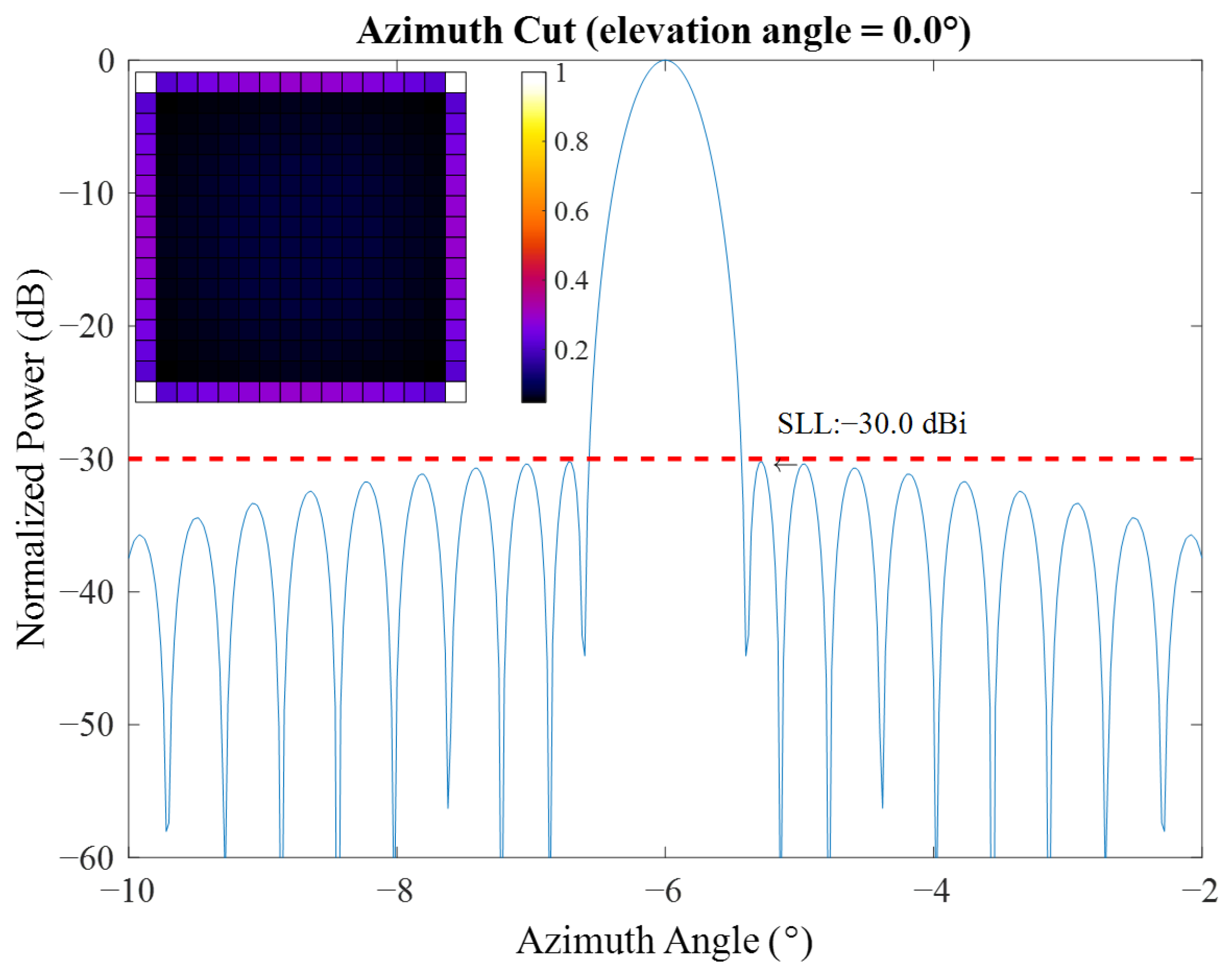 Aerospace 10 00101 g008 Aerospace 10 00101 g008