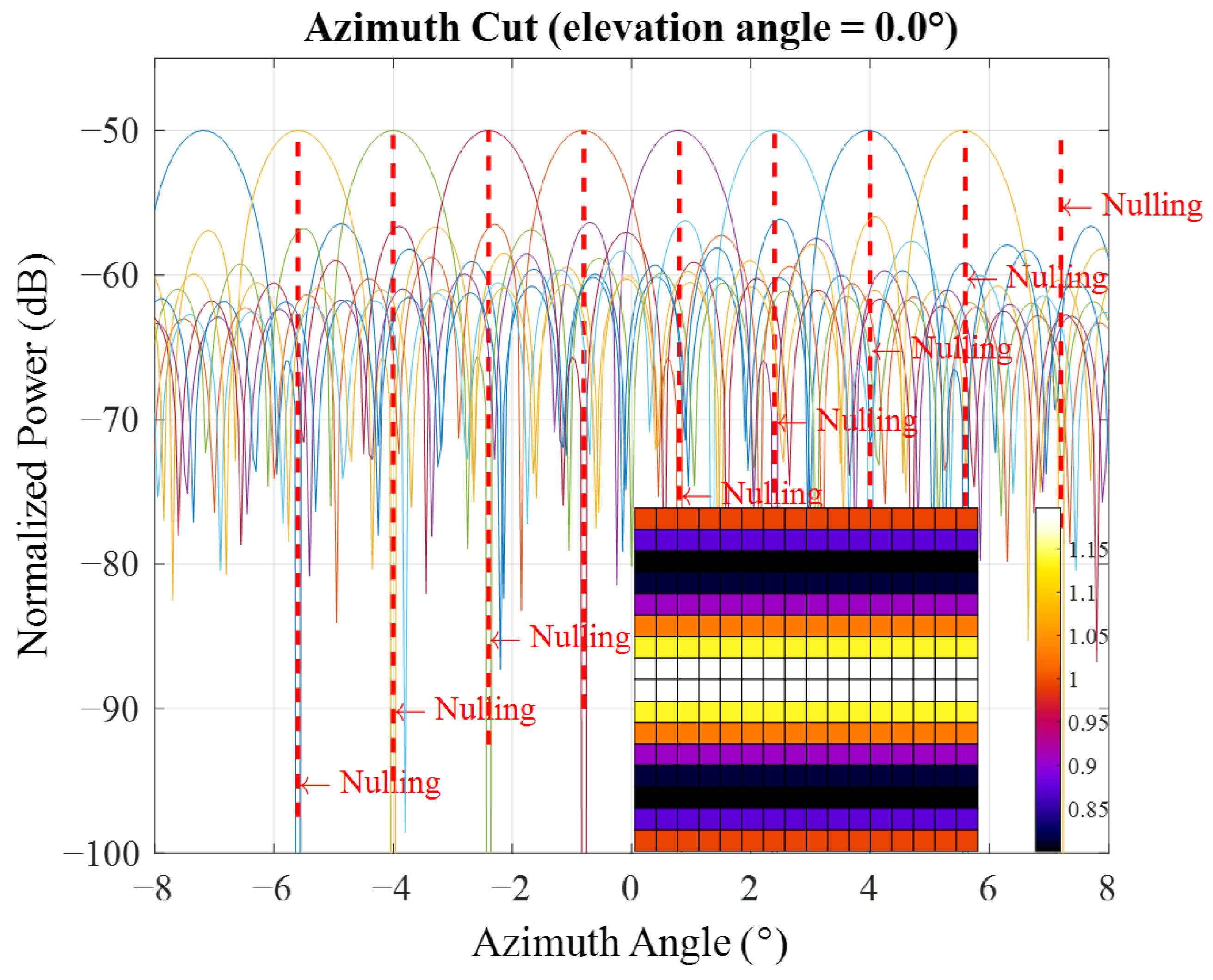 Aerospace 10 00101 g009 Aerospace 10 00101 g009