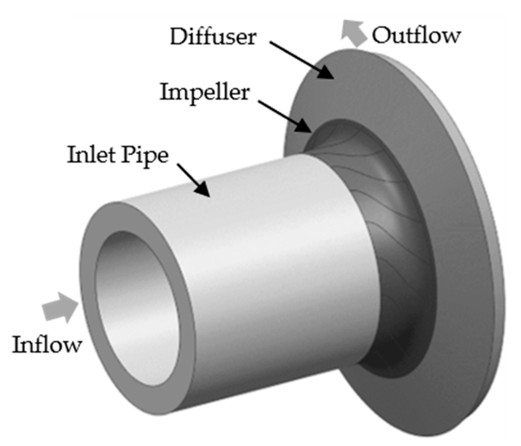 Aerospace 10 00107 g002 Aerospace 10 00107 g002