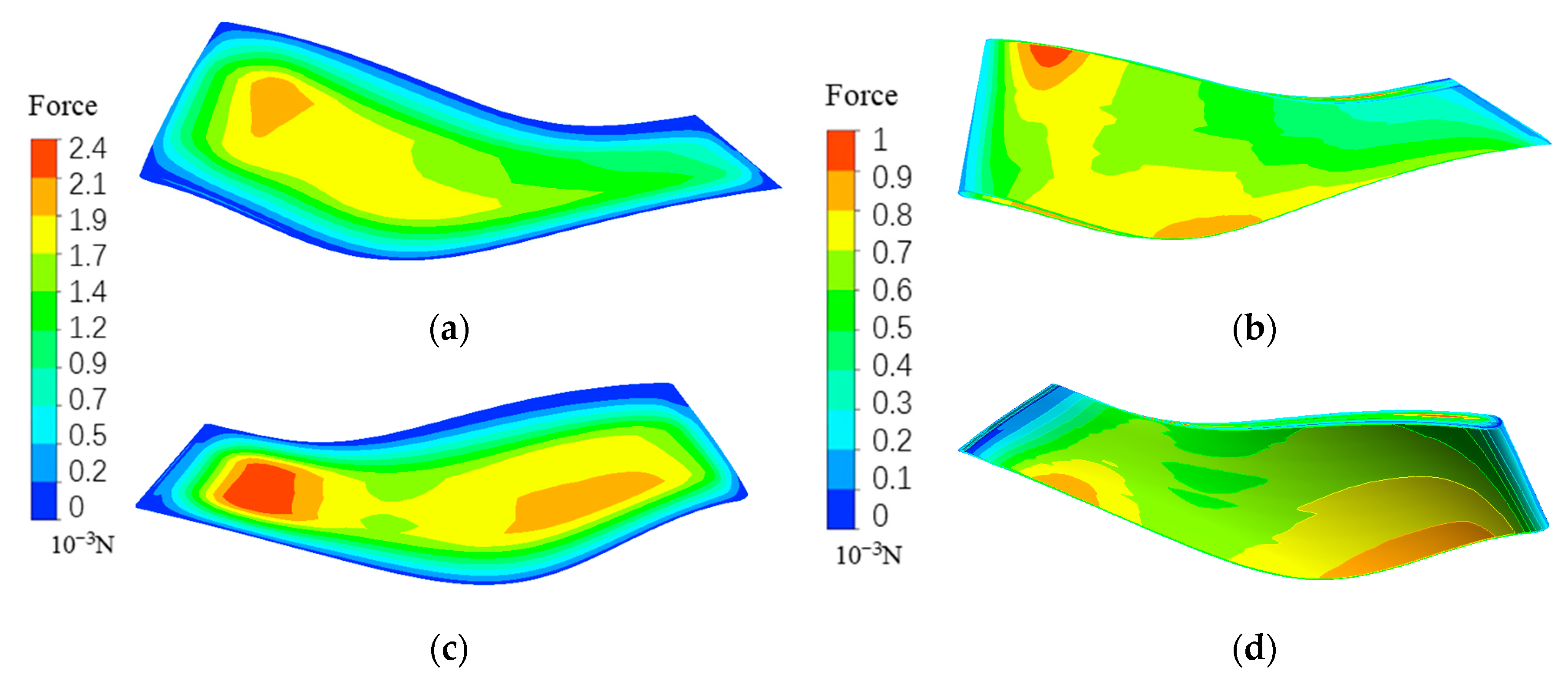 Aerospace 10 00107 g007 Aerospace 10 00107 g007