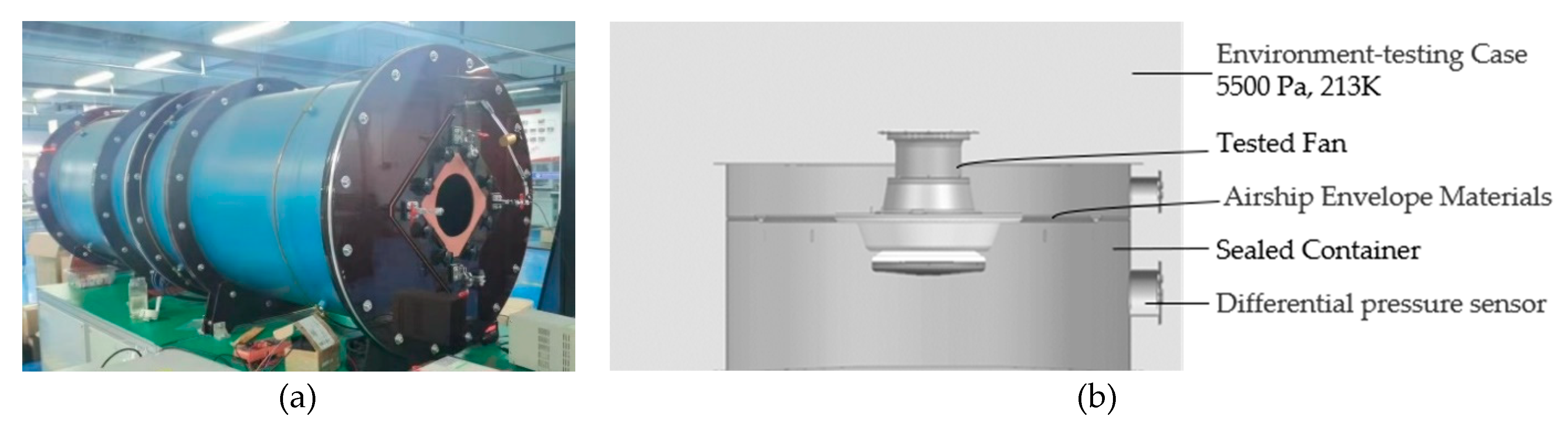 Aerospace 10 00107 g010 Aerospace 10 00107 g010