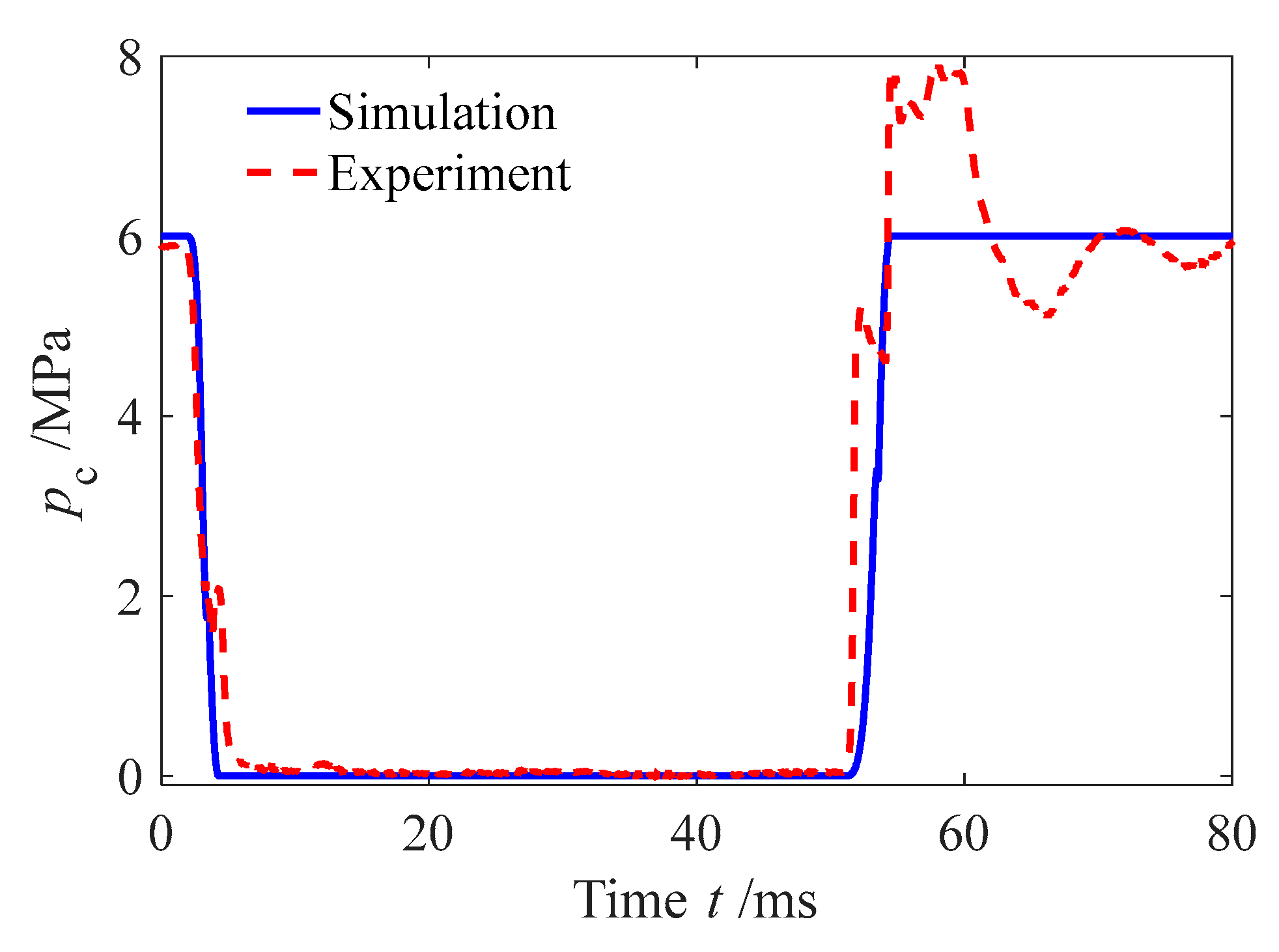 Aerospace 10 00109 g007