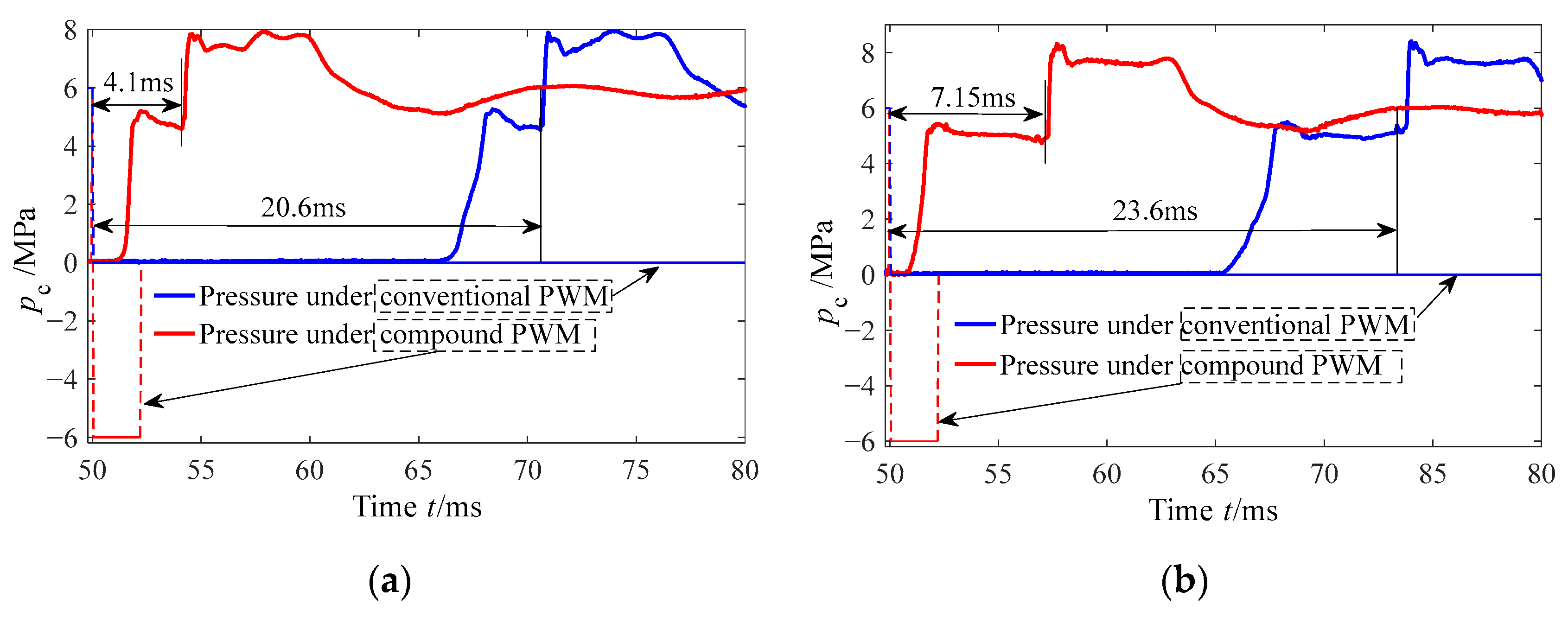 Aerospace 10 00109 g010