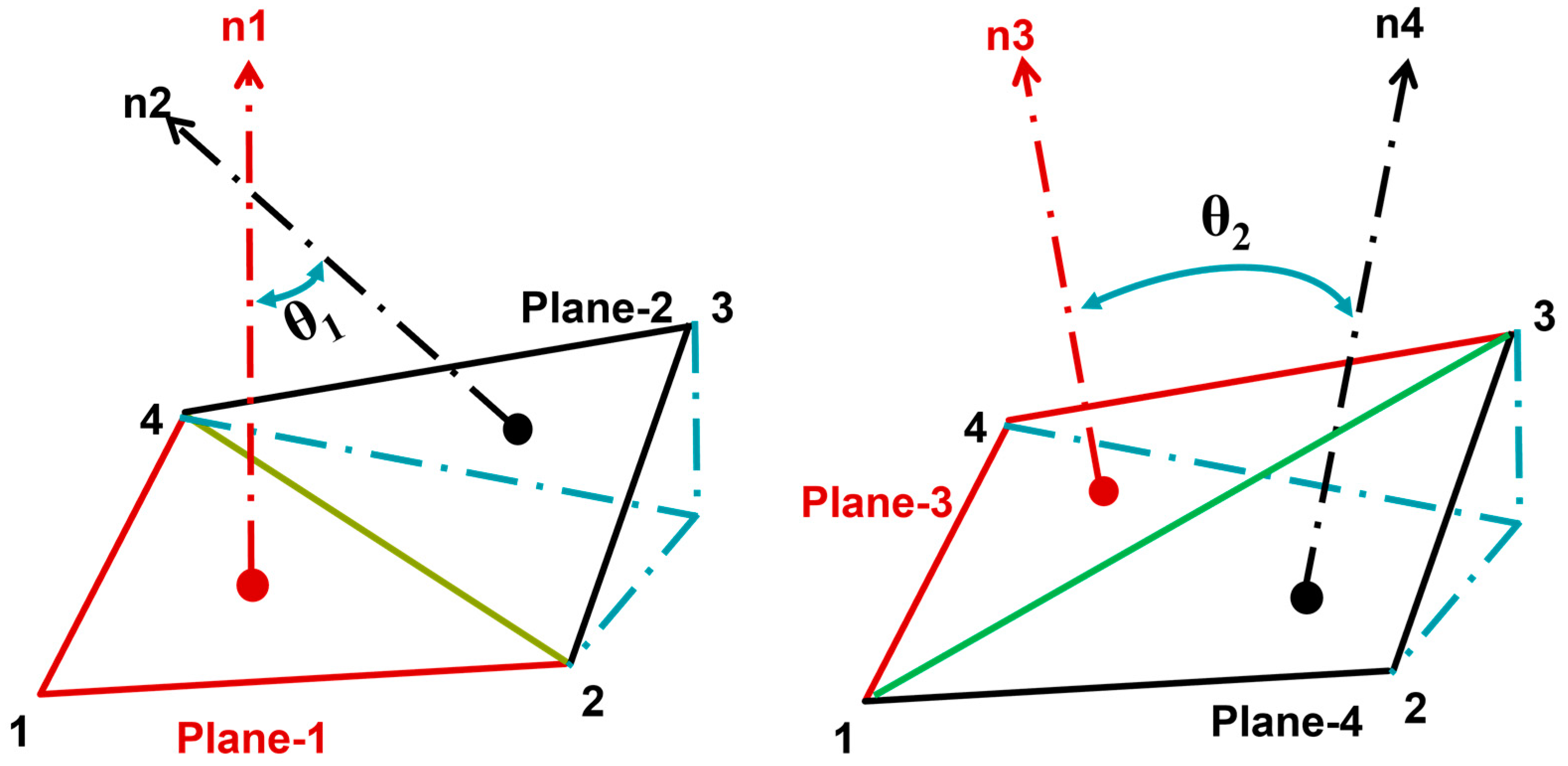 Aerospace 10 00110 g001 Aerospace 10 00110 g001