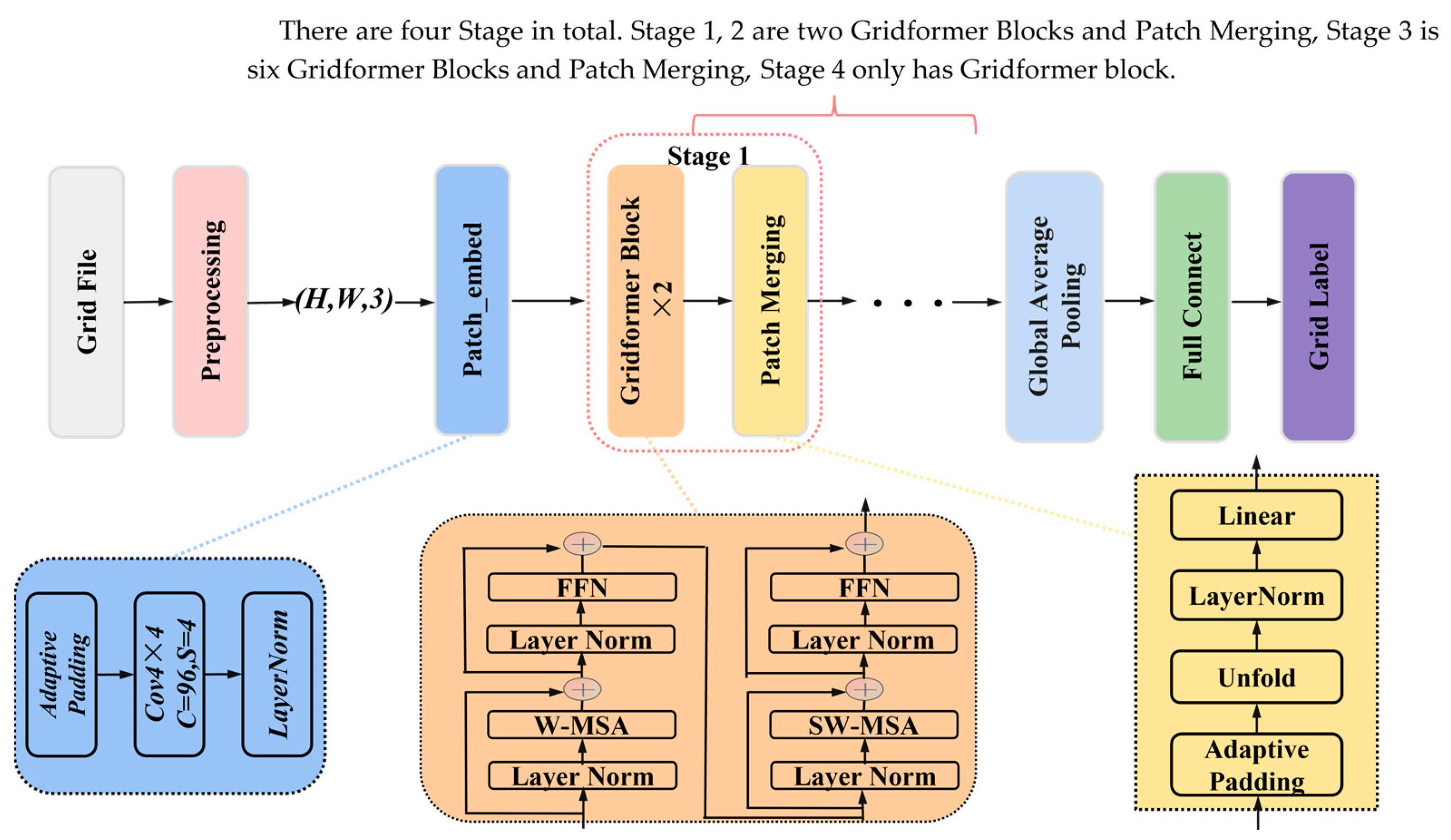 Aerospace 10 00110 g004 Aerospace 10 00110 g004