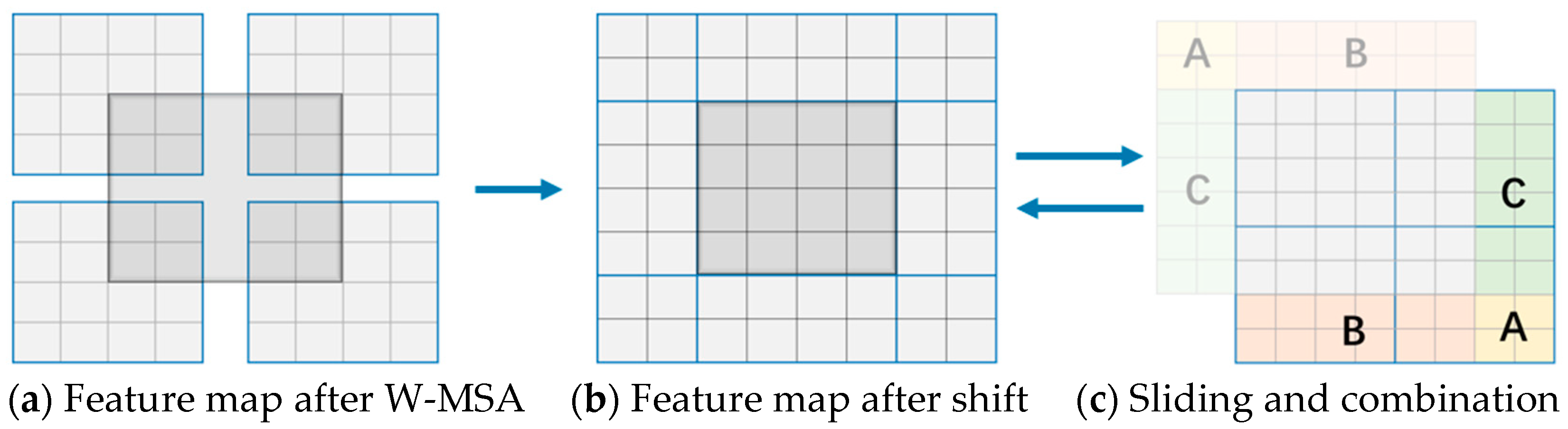 Aerospace 10 00110 g007 Aerospace 10 00110 g007