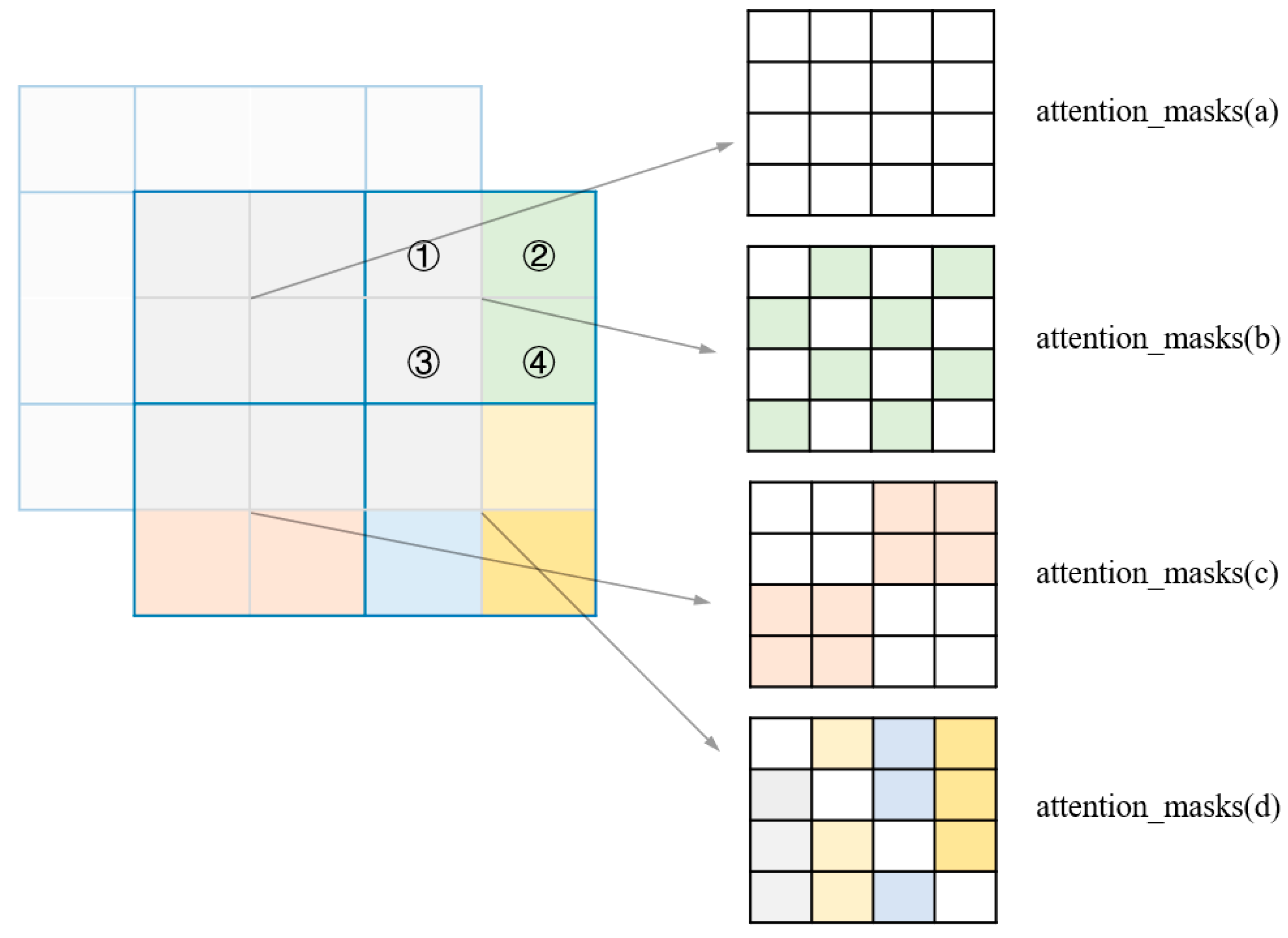 Aerospace 10 00110 g008 Aerospace 10 00110 g008