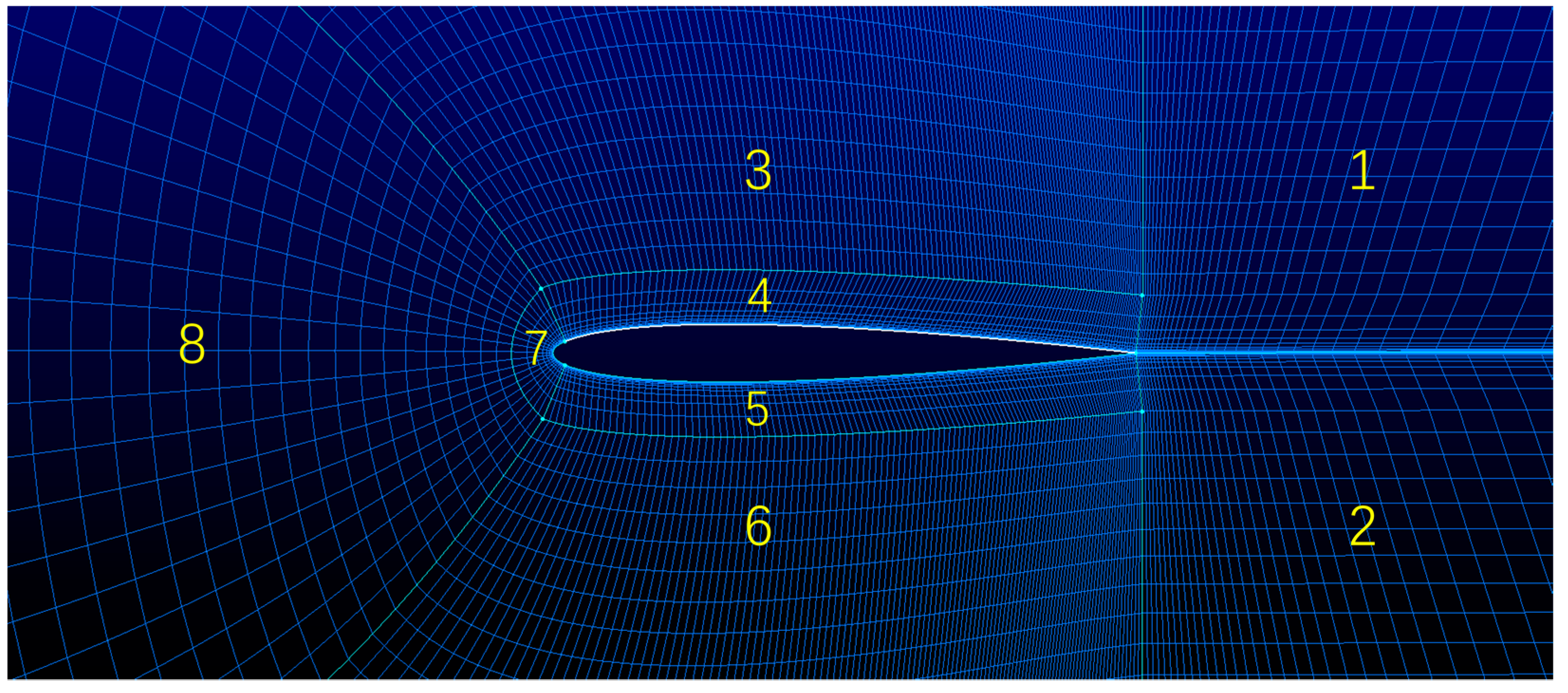 Aerospace 10 00110 g009 Aerospace 10 00110 g009