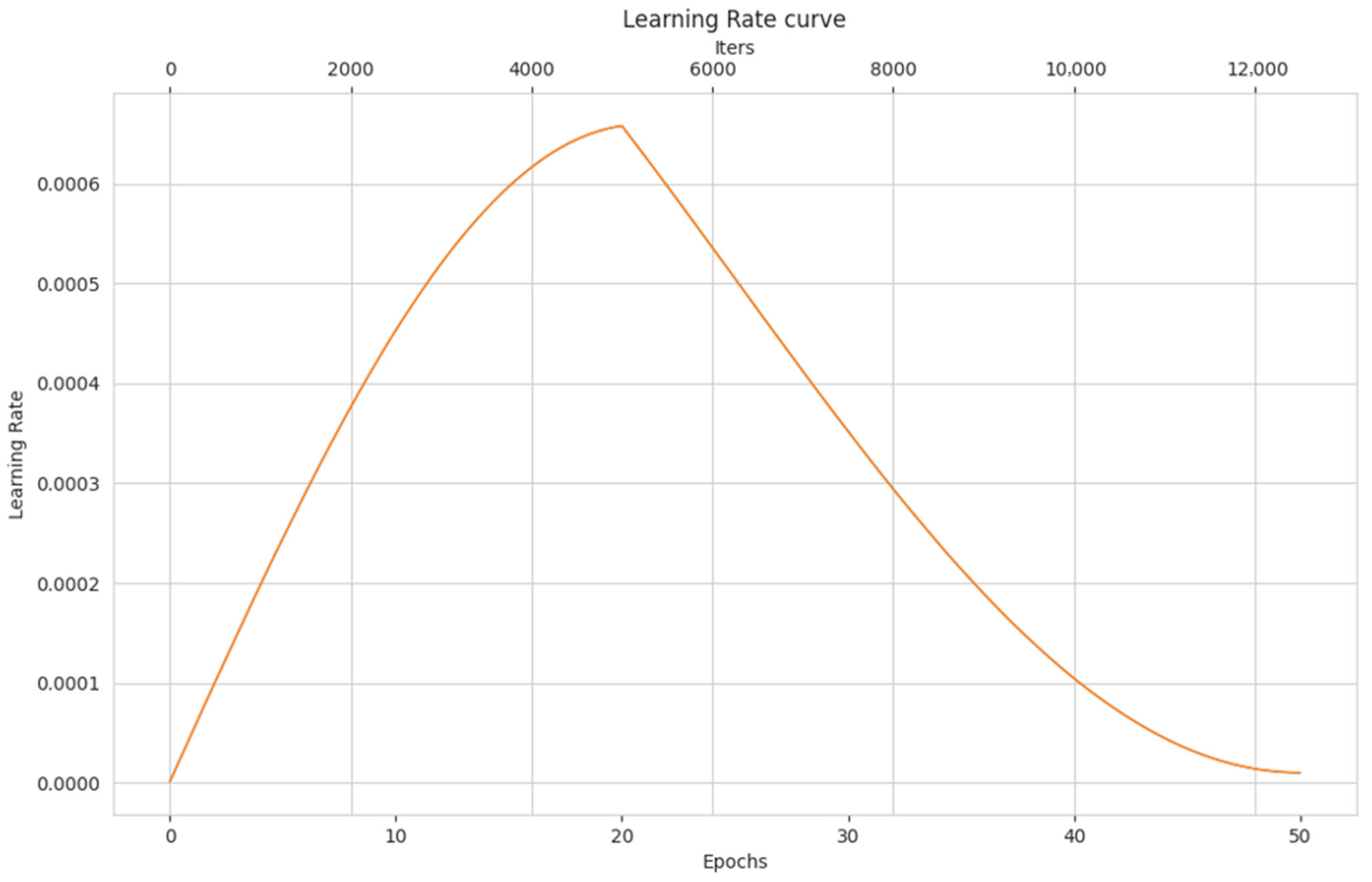 Aerospace 10 00110 g011 Aerospace 10 00110 g011