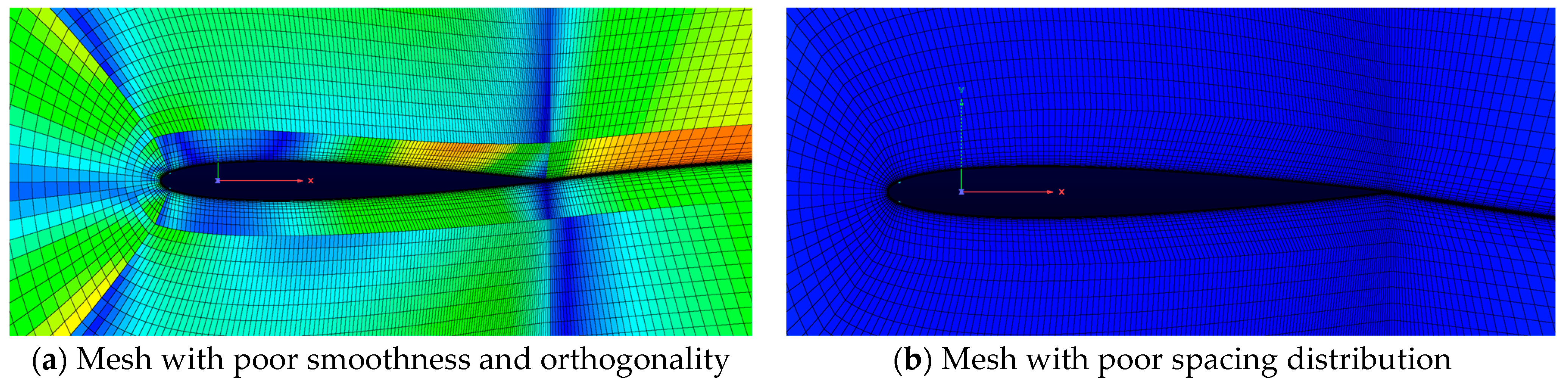 Aerospace 10 00110 g014 Aerospace 10 00110 g014