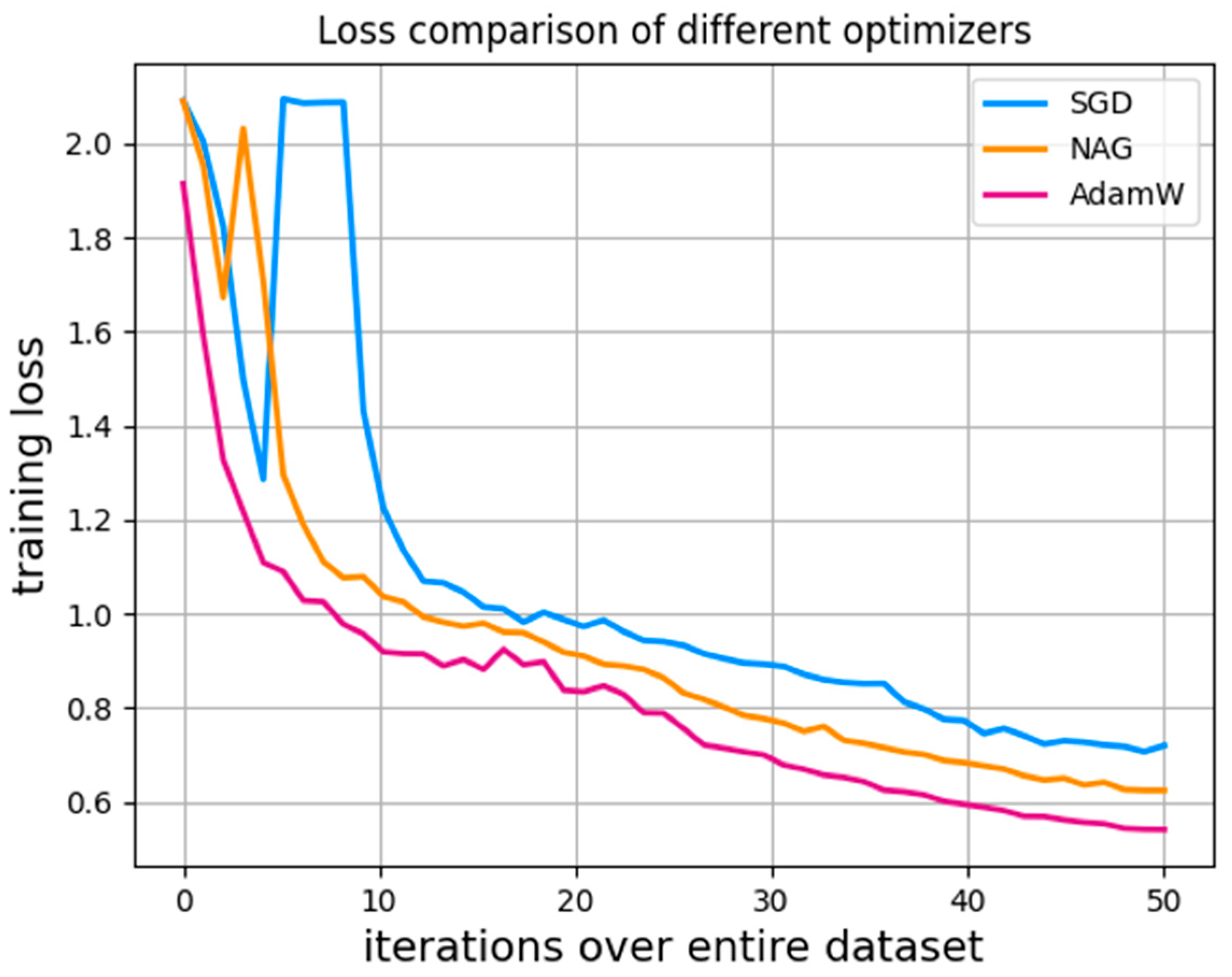 Aerospace 10 00110 g015 Aerospace 10 00110 g015