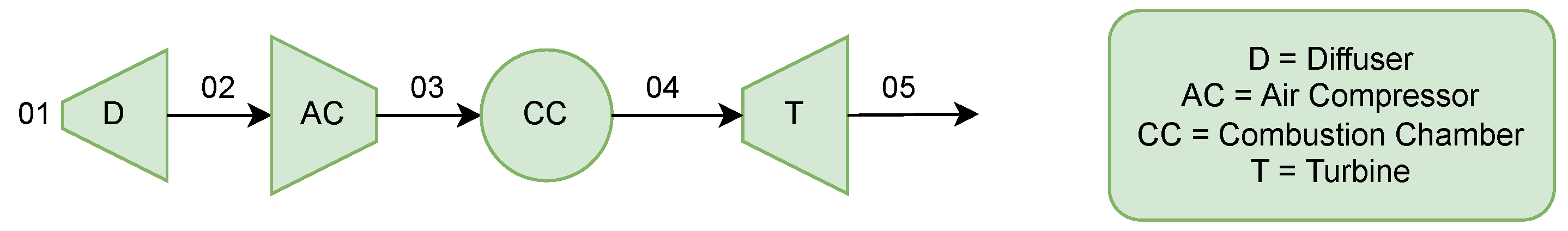 Aerospace 10 00113 g003