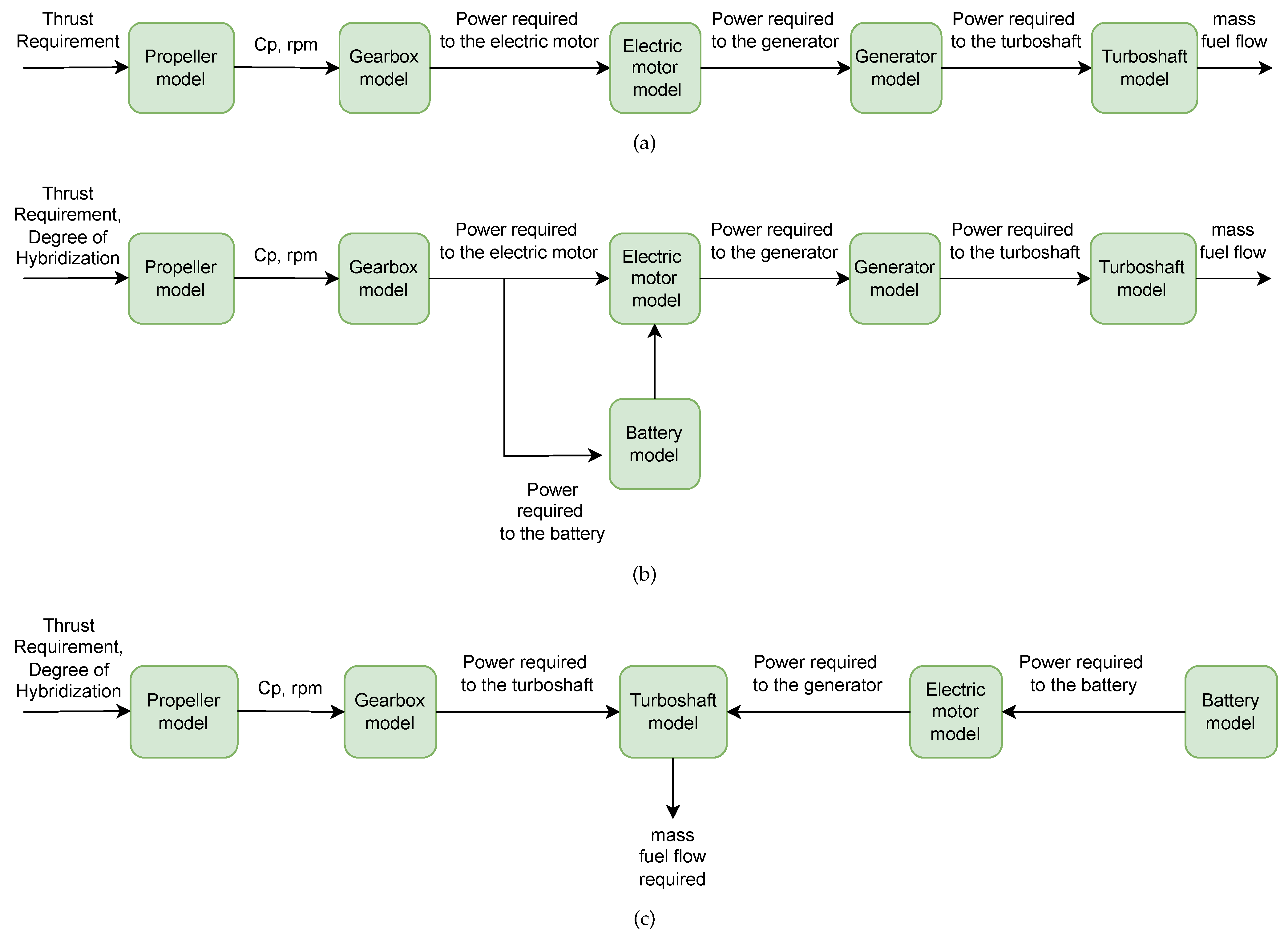 Aerospace 10 00113 g004